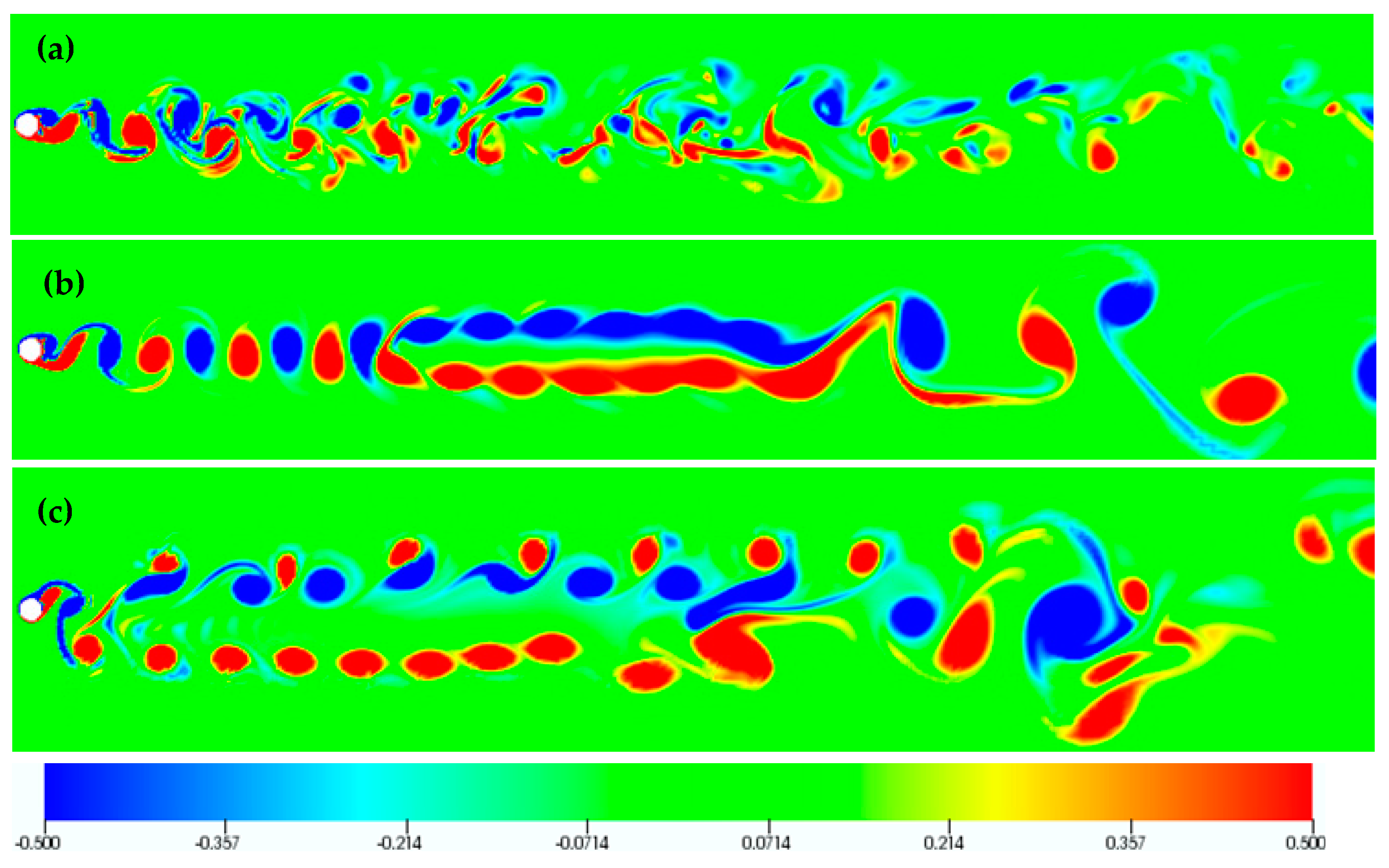 Fluids 06 00107 g019