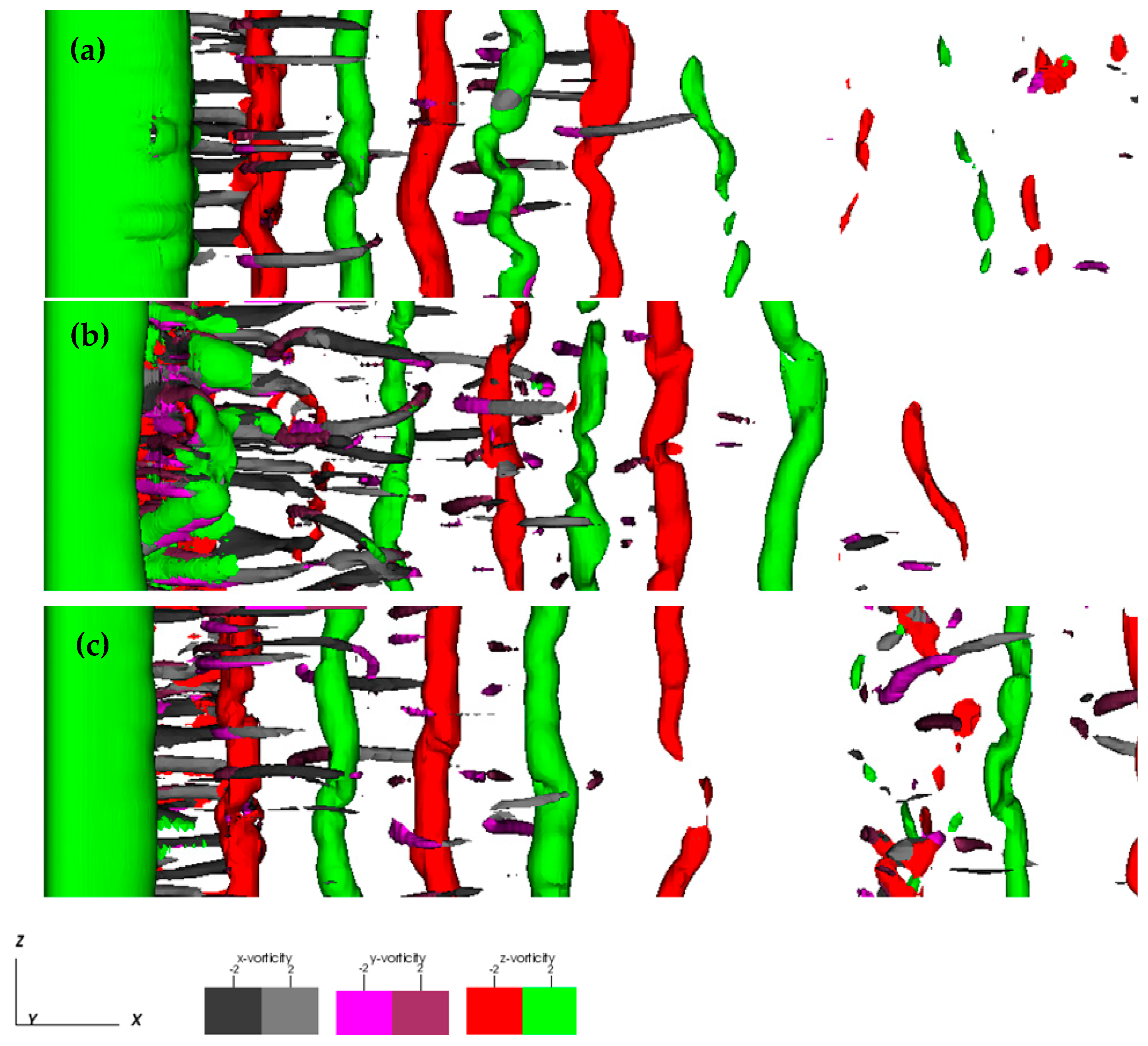 Fluids 06 00107 g020