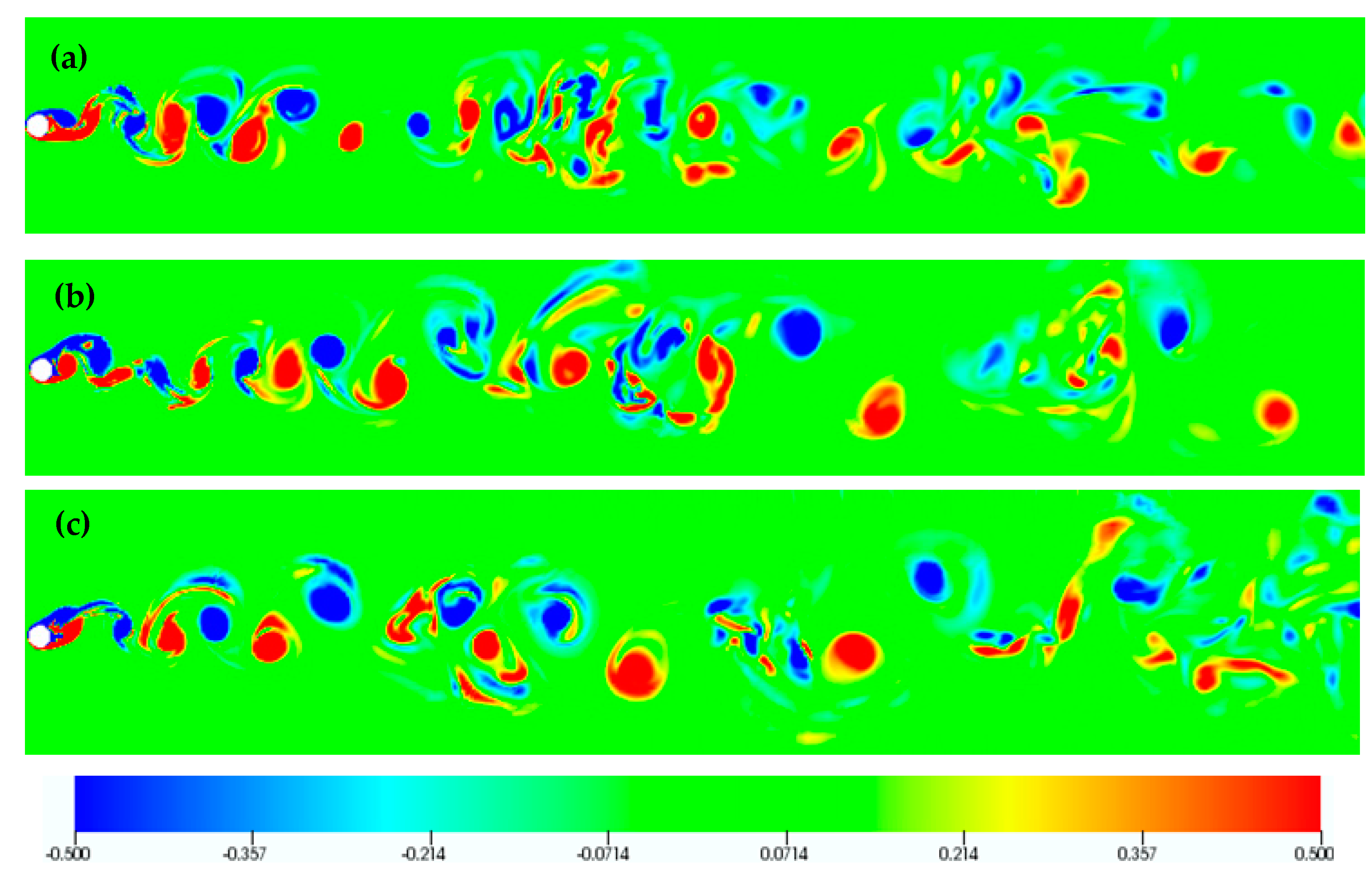 Fluids 06 00107 g021