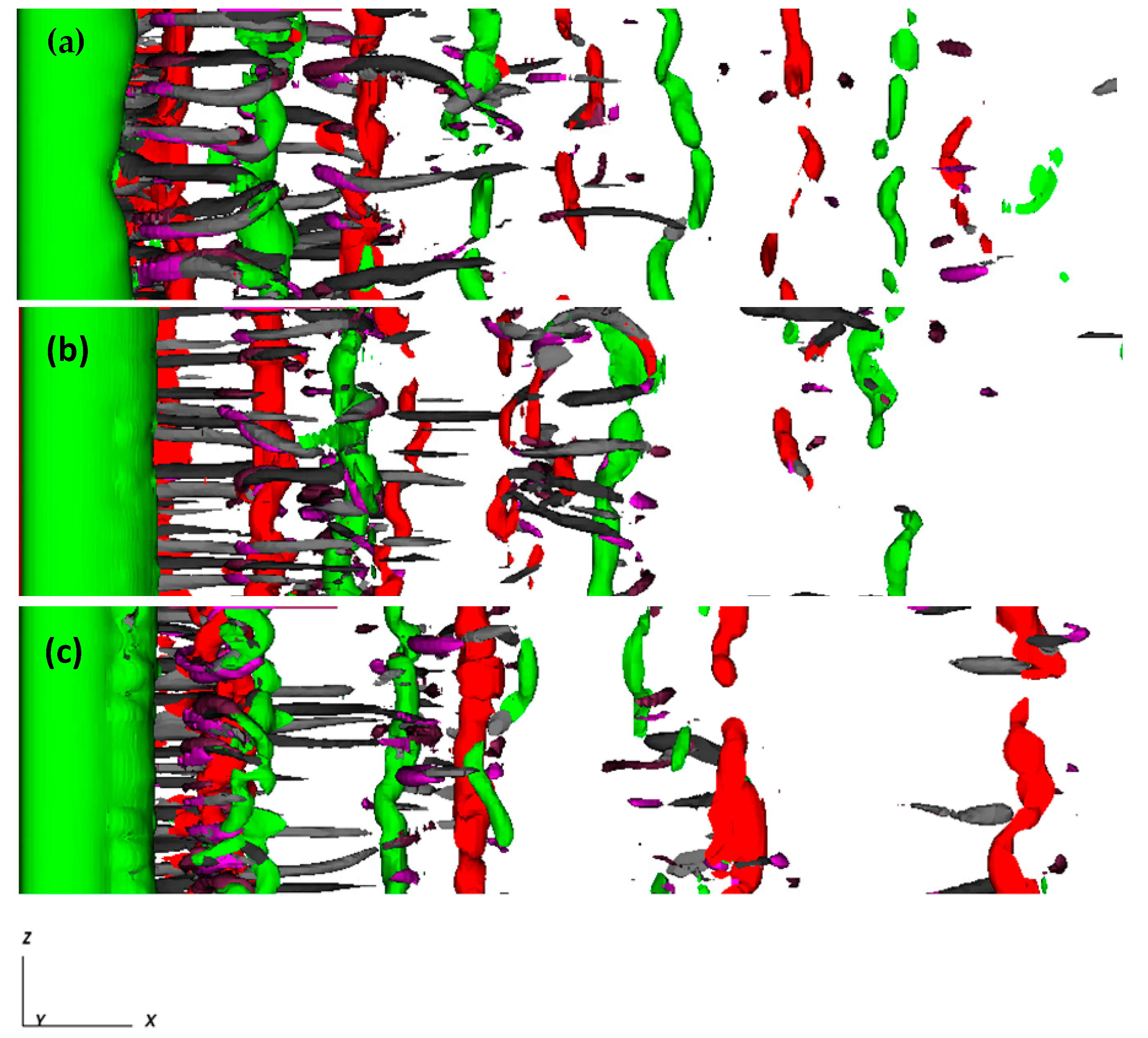 Fluids 06 00107 g022