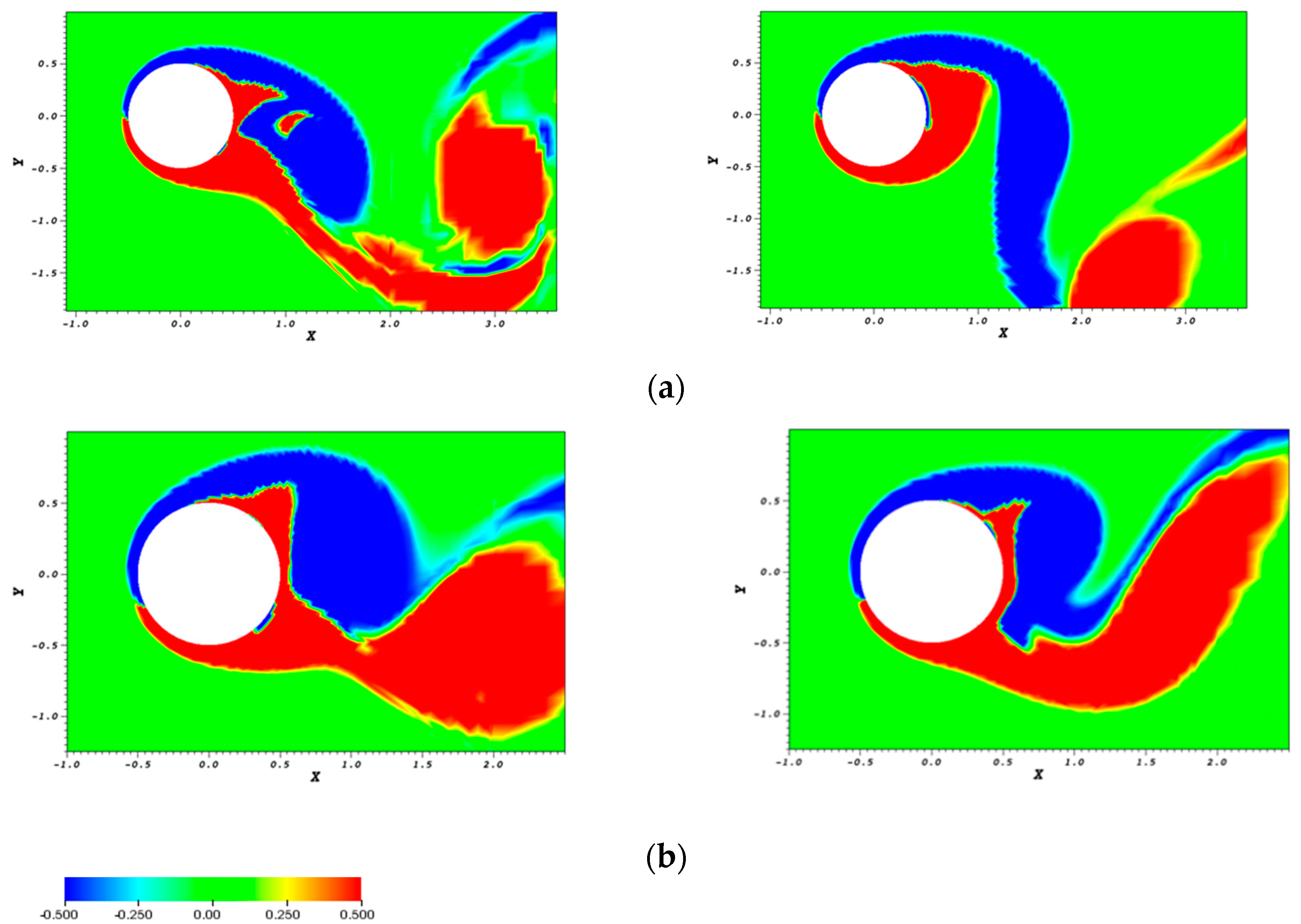 Fluids 06 00107 g024