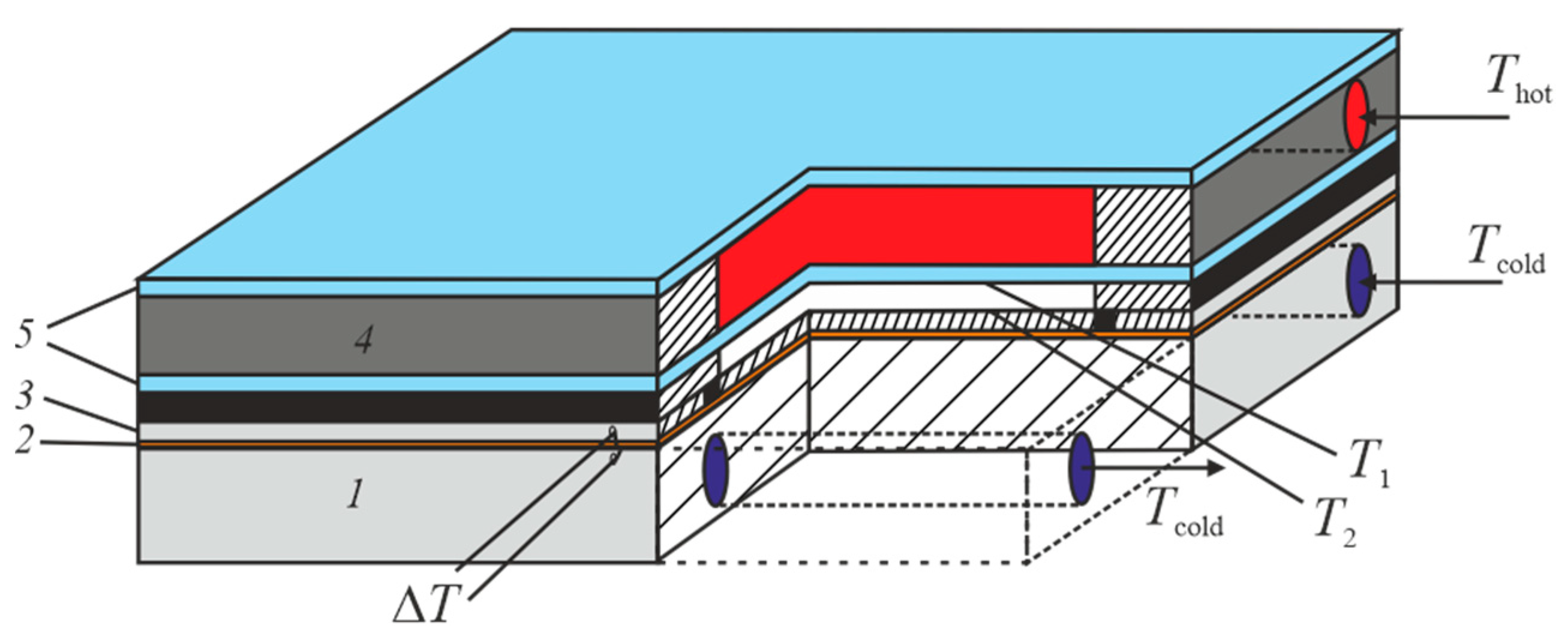 Fluids 06 00108 g002 Fluids 06 00108 g002