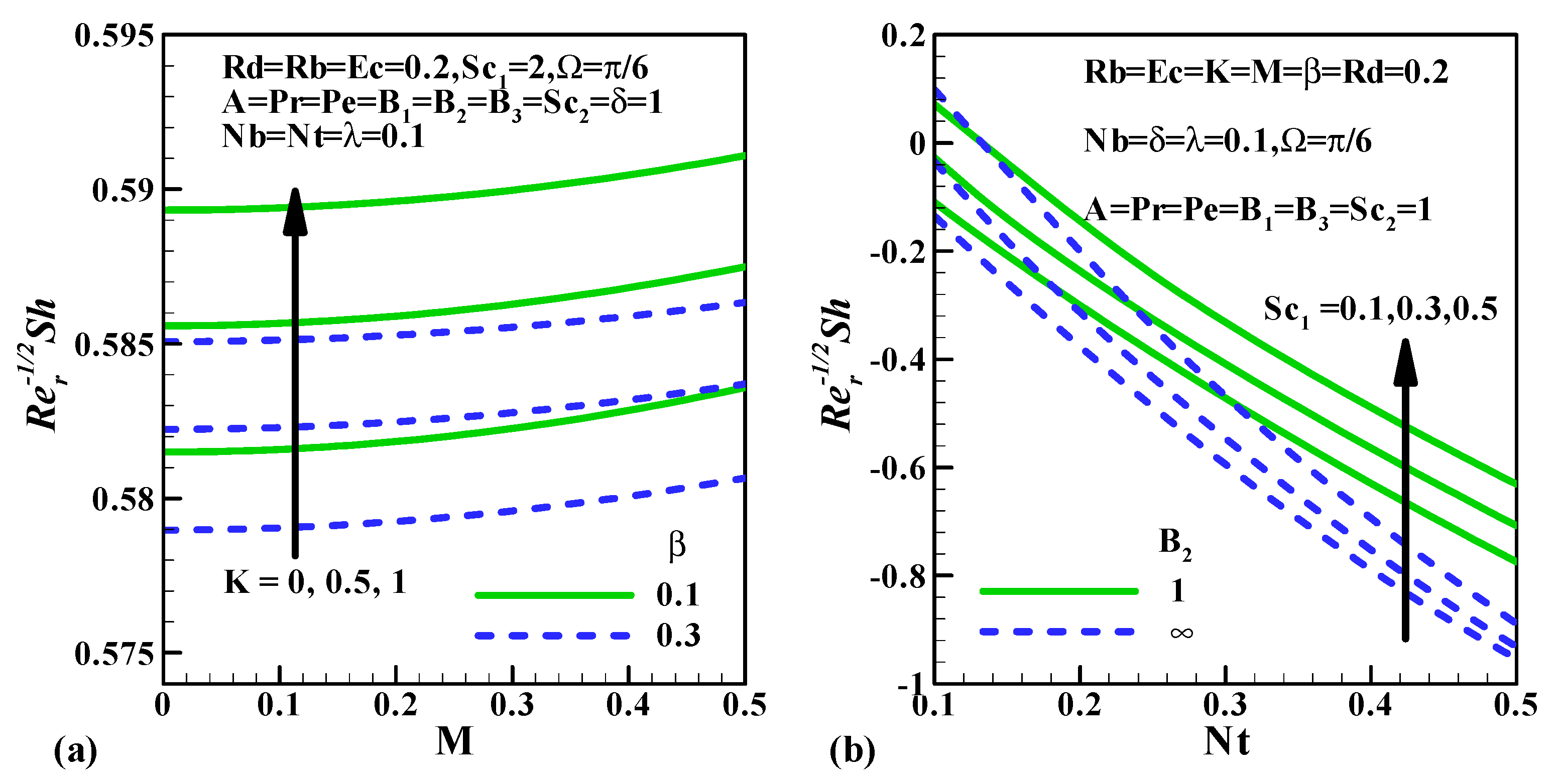 Fluids 06 00109 g011
