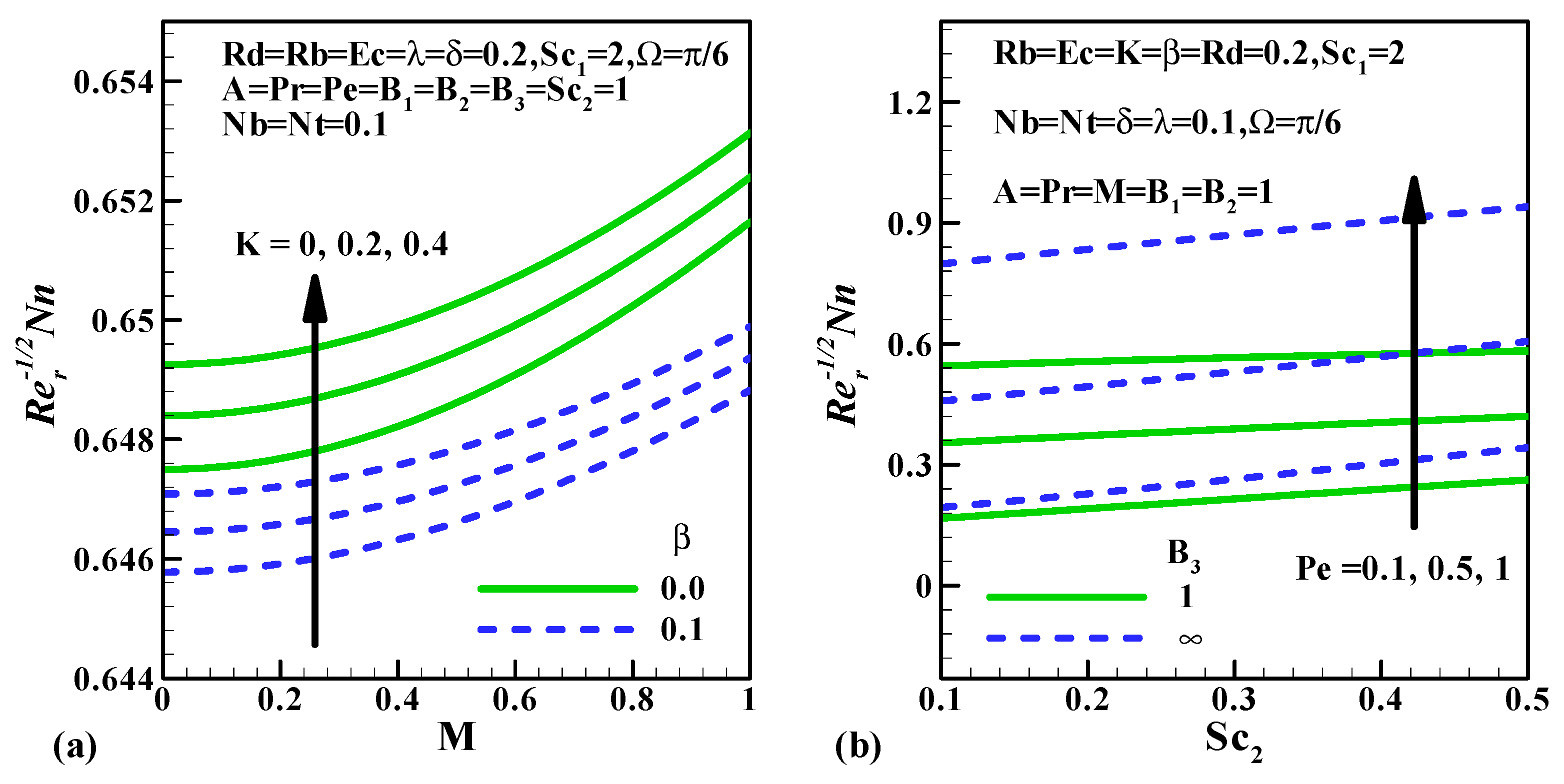 Fluids 06 00109 g012