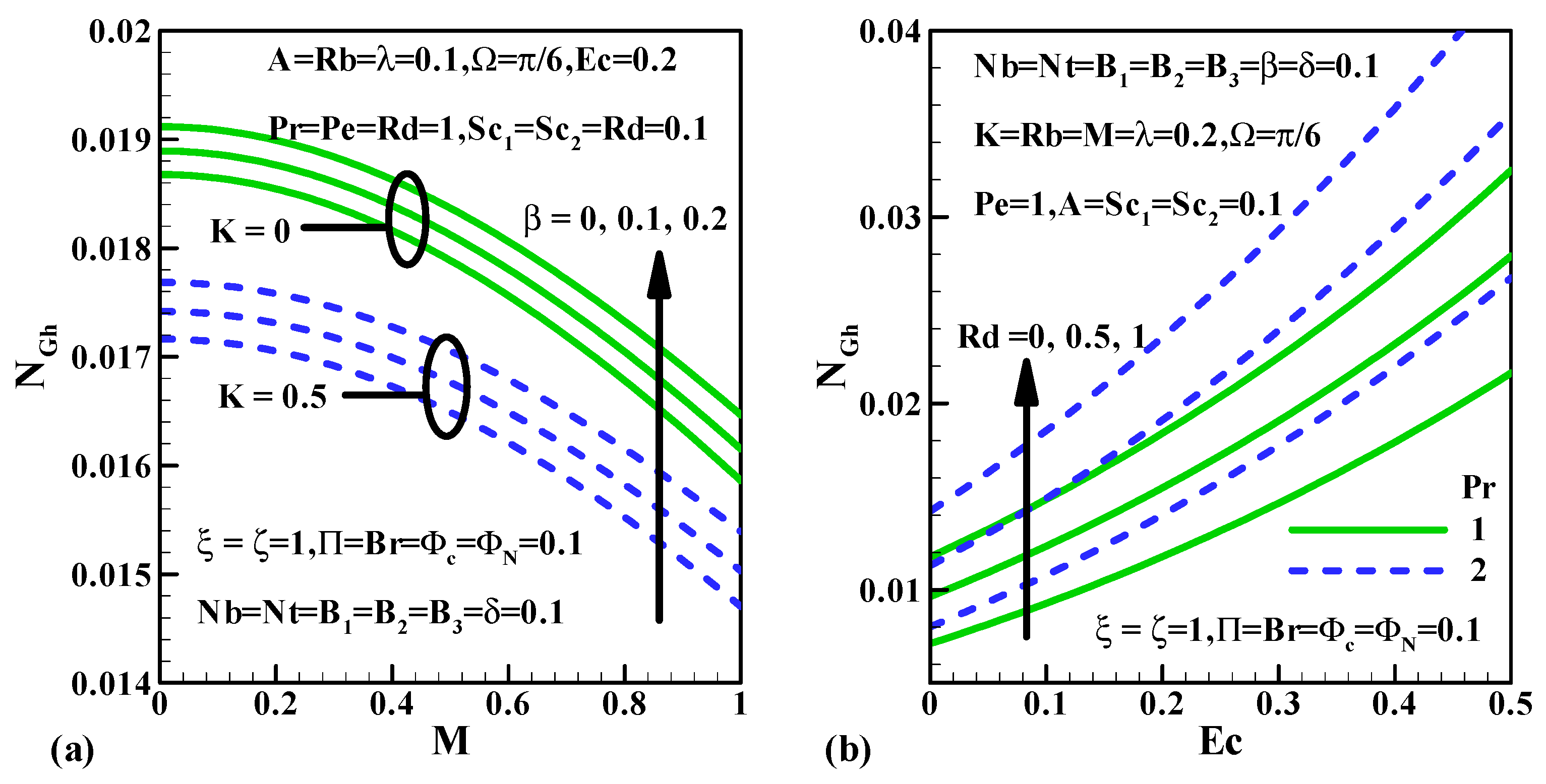 Fluids 06 00109 g013