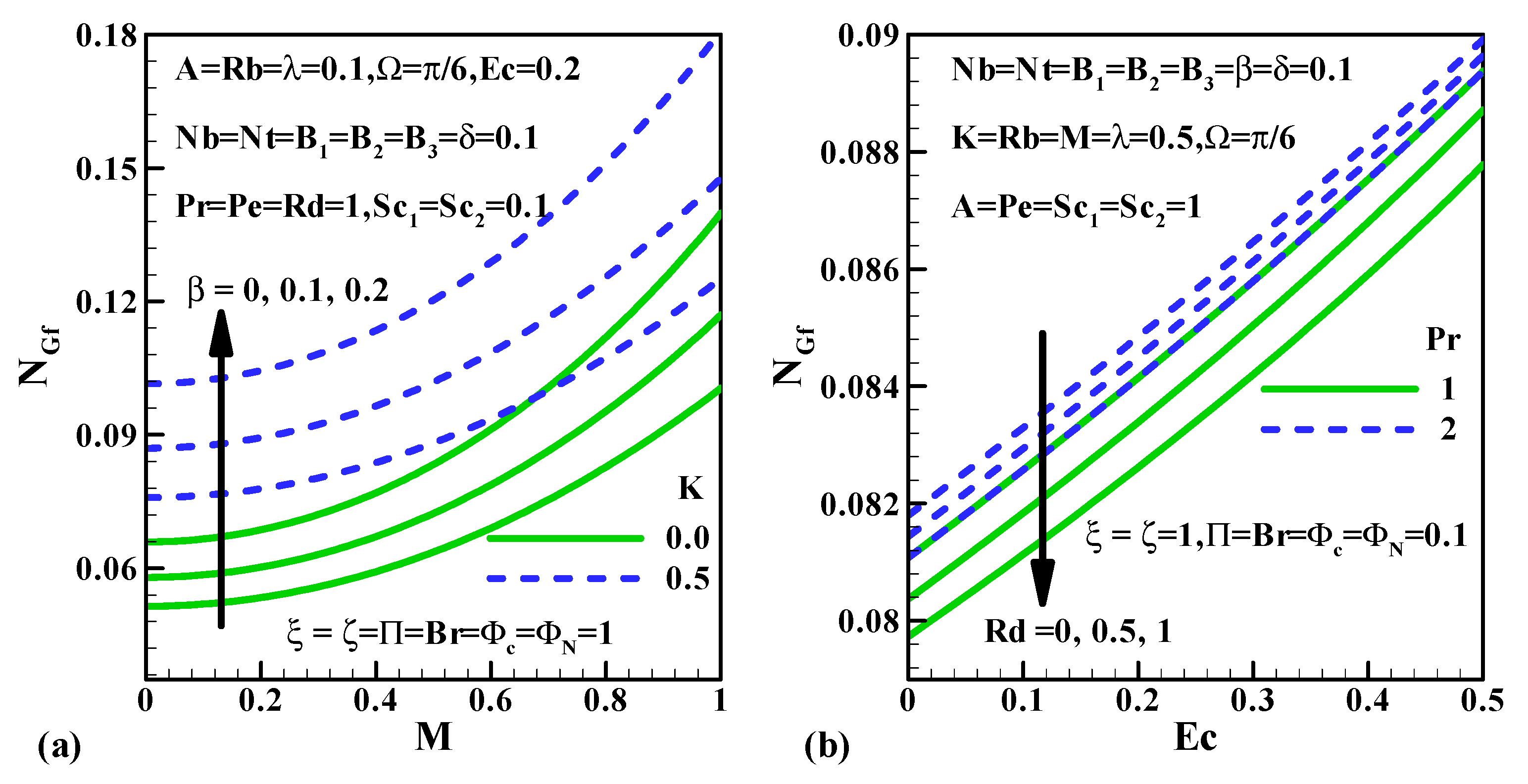 Fluids 06 00109 g014