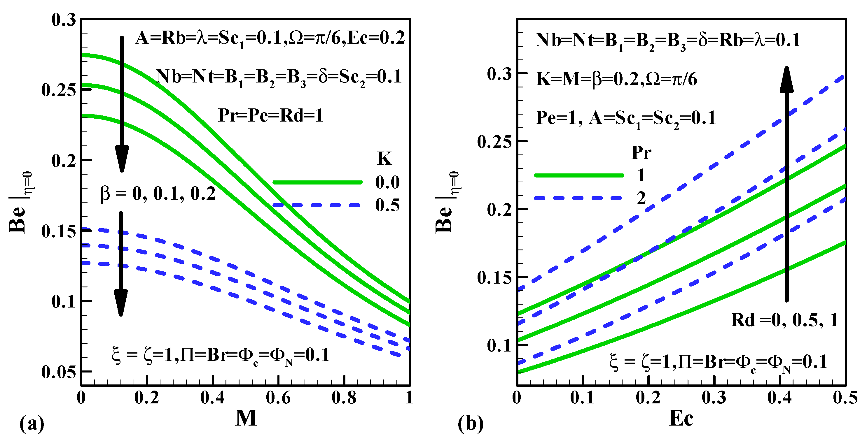 Fluids 06 00109 g016