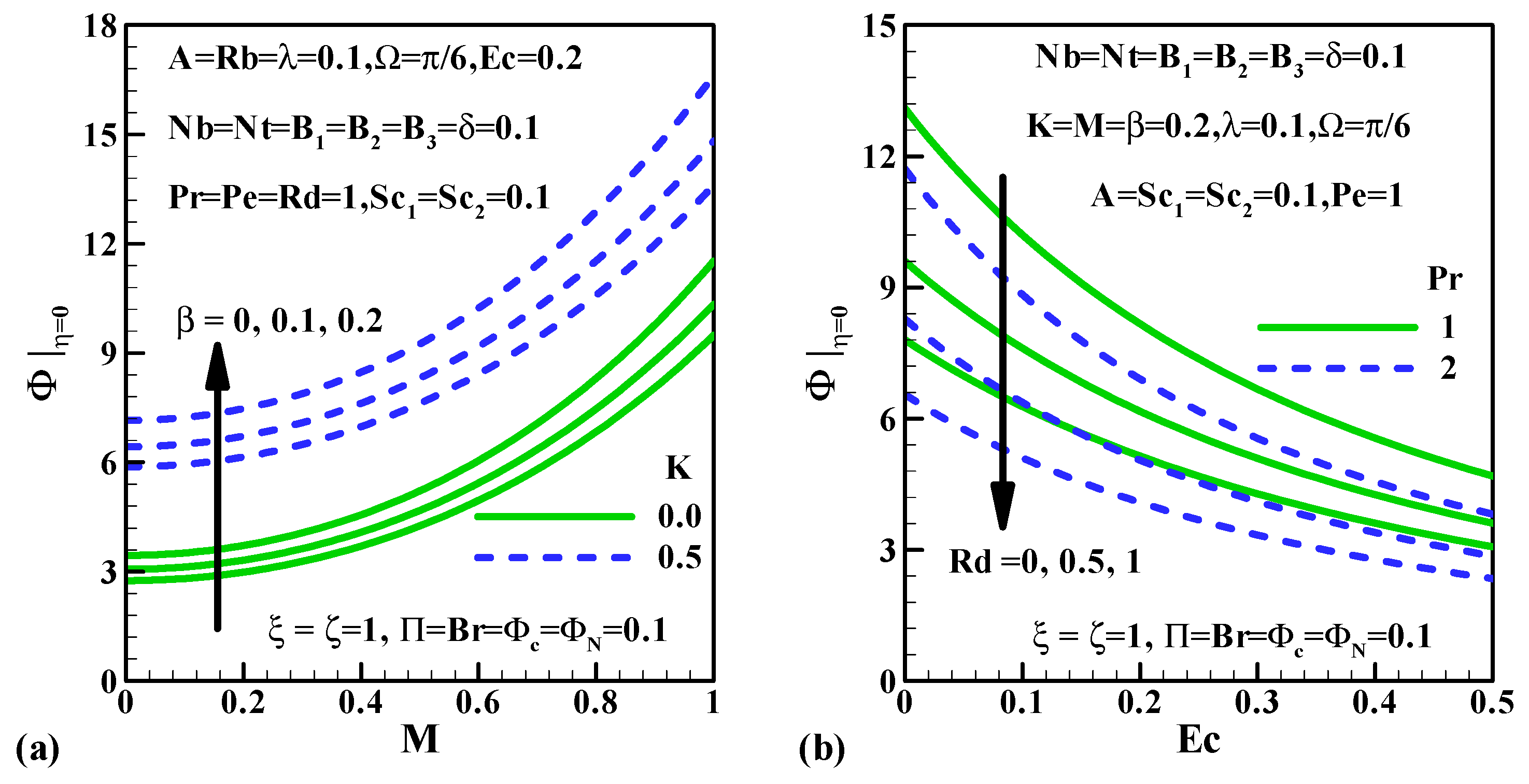 Fluids 06 00109 g017