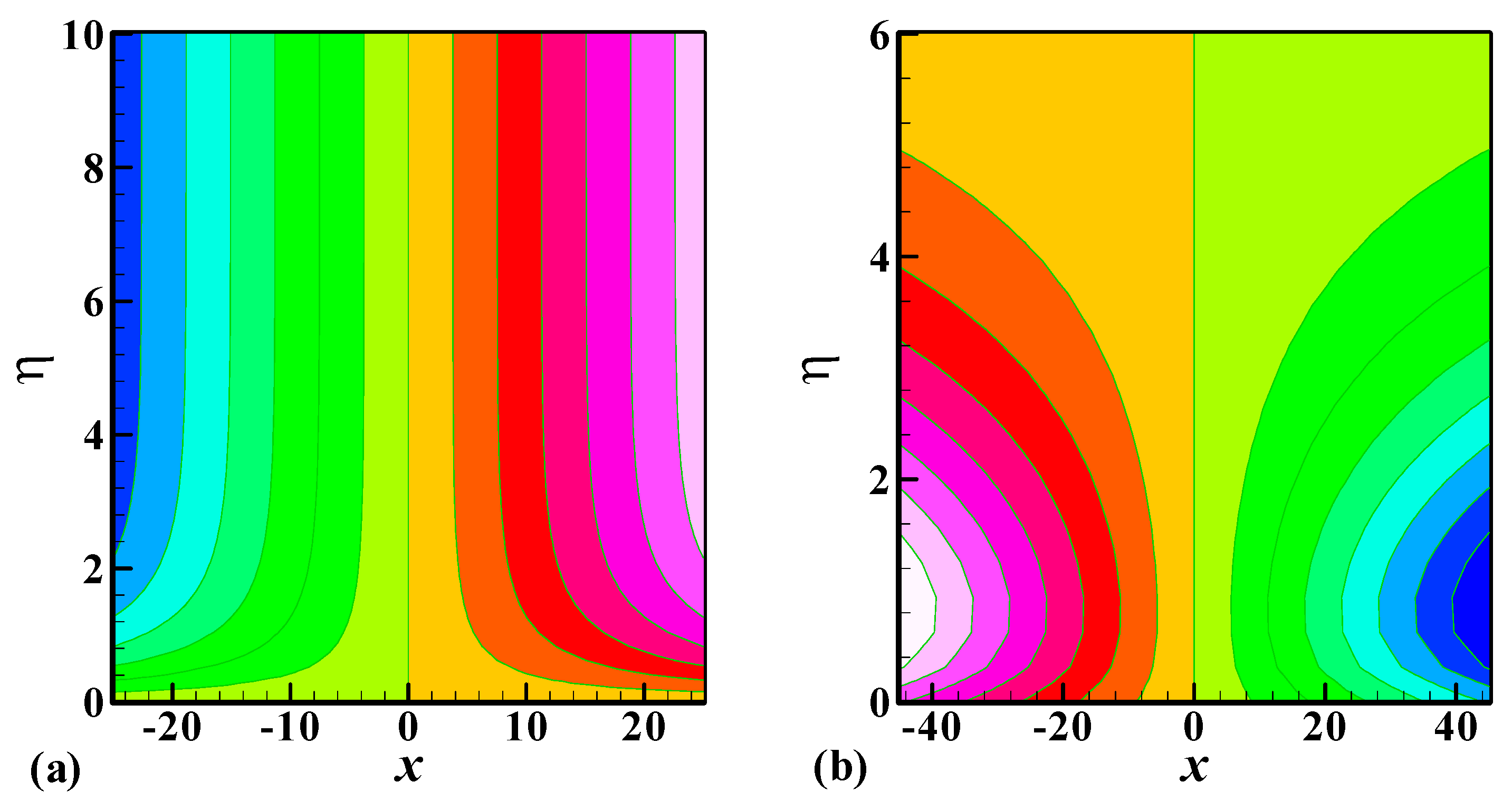 Fluids 06 00109 g018