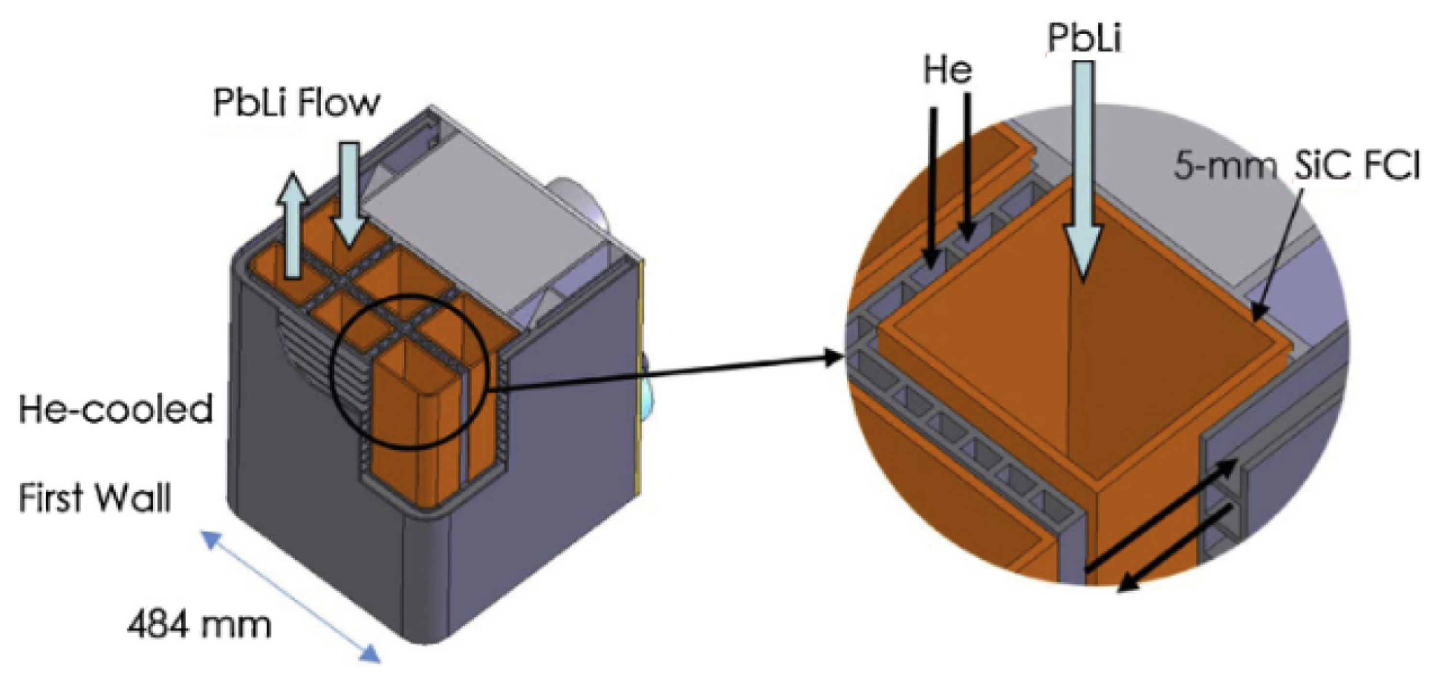 Fluids 06 00110 g003 Fluids 06 00110 g003
