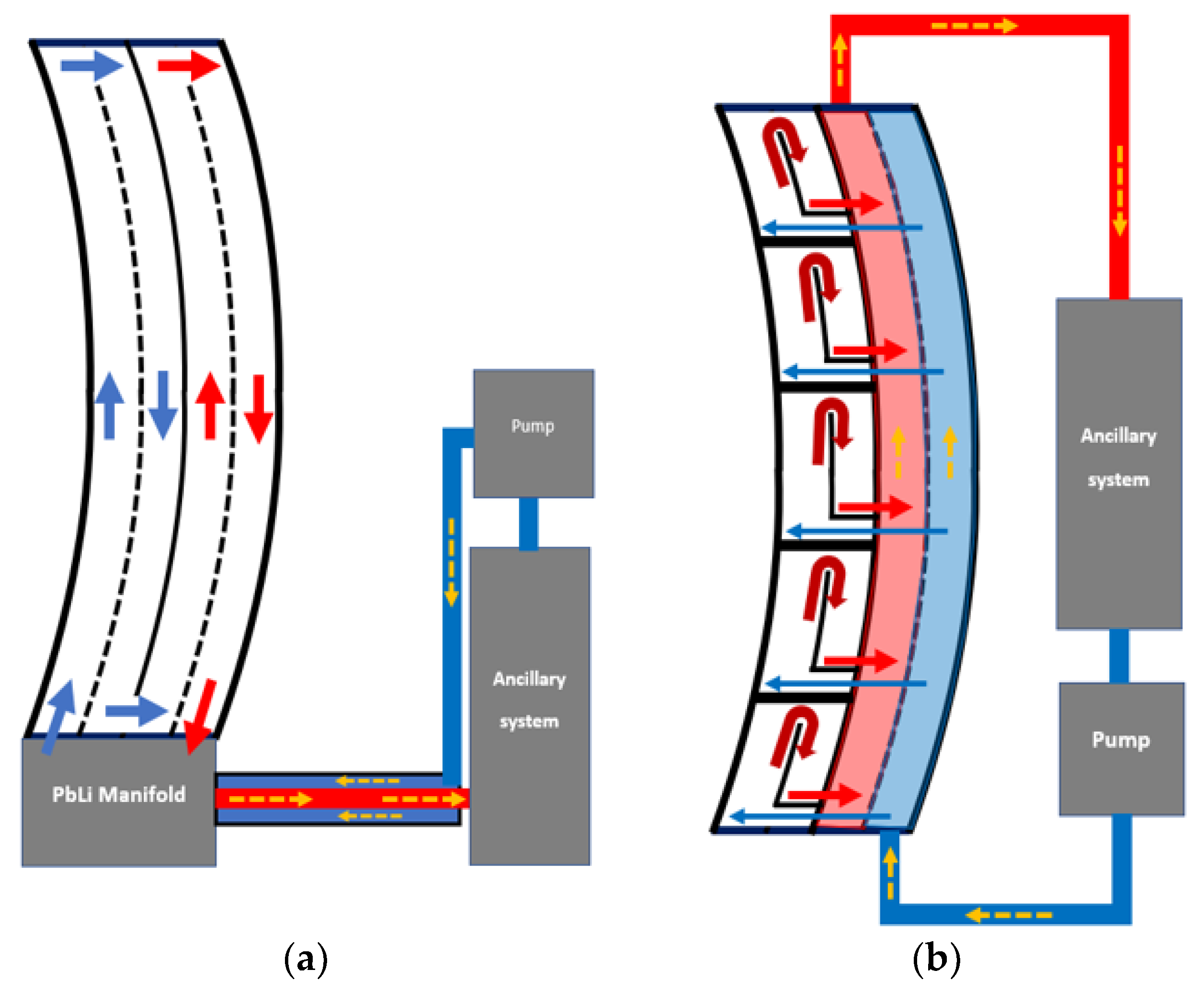 Fluids 06 00110 g004 Fluids 06 00110 g004