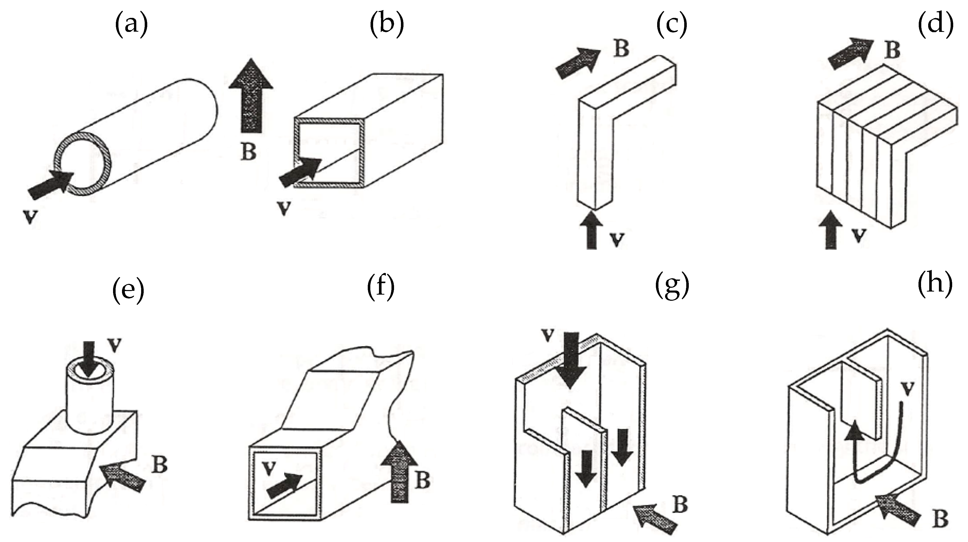 Fluids 06 00110 g012 Fluids 06 00110 g012