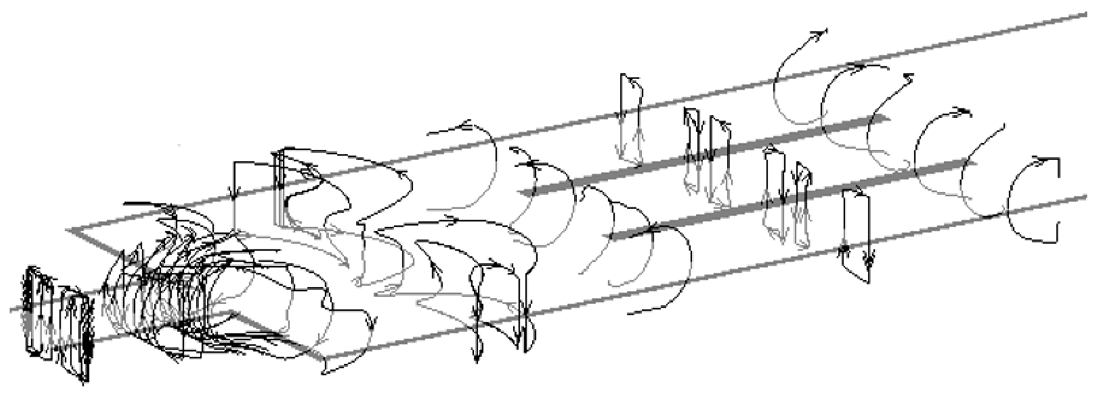 Fluids 06 00110 g013 Fluids 06 00110 g013