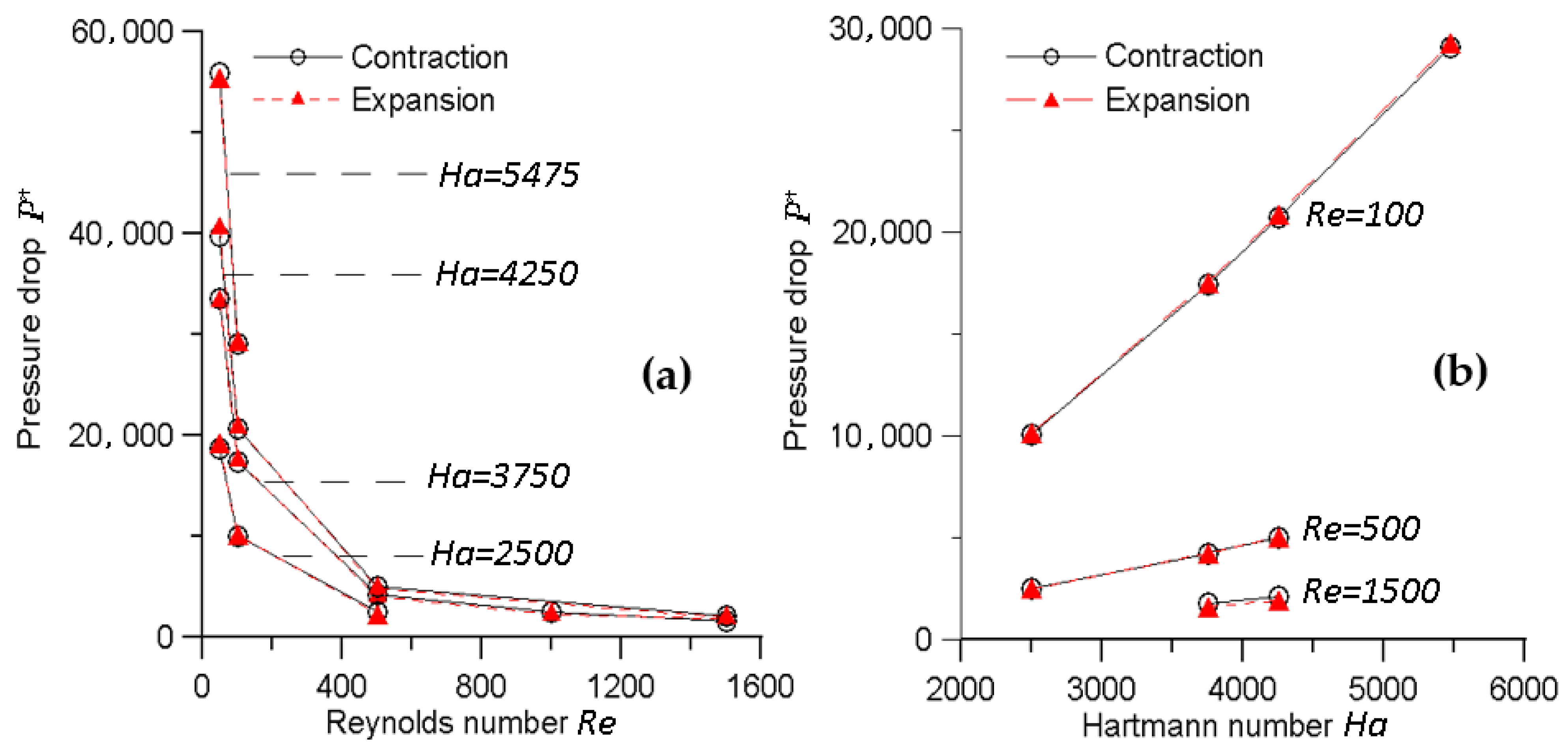 Fluids 06 00110 g020 Fluids 06 00110 g020