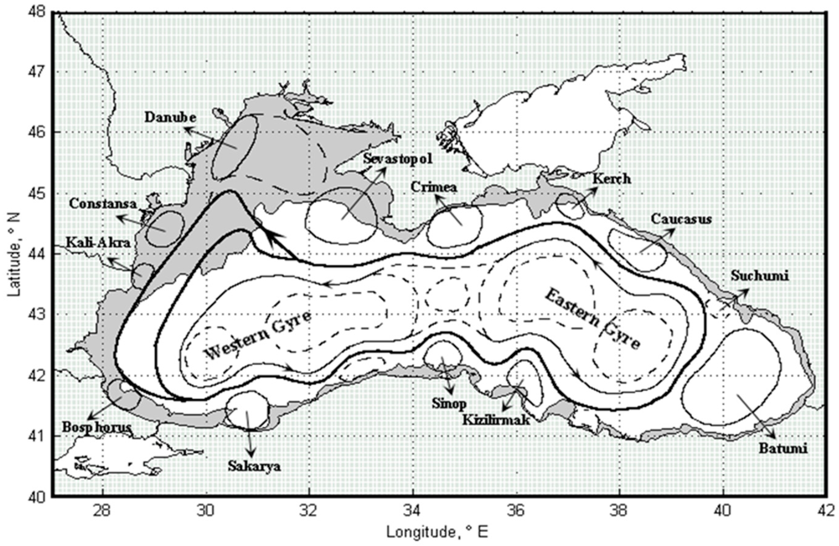 Fluids 06 00111 g002