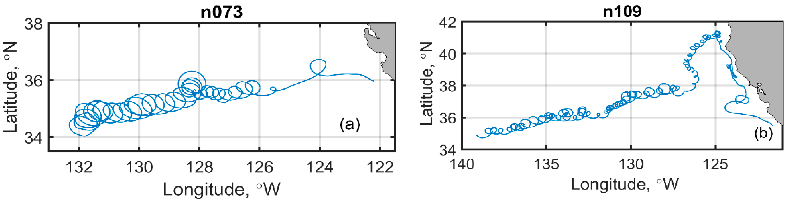 Fluids 06 00111 g003