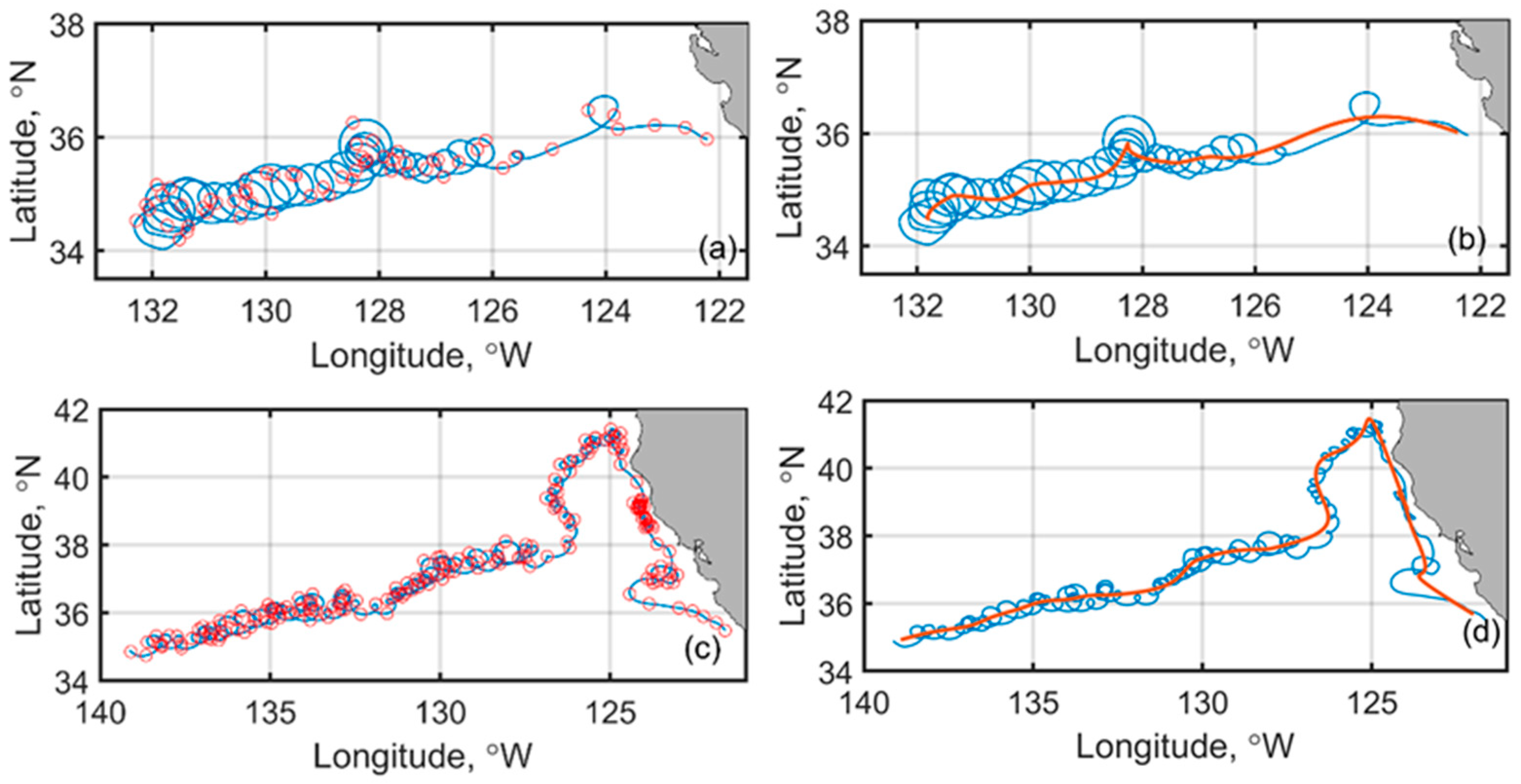Fluids 06 00111 g007
