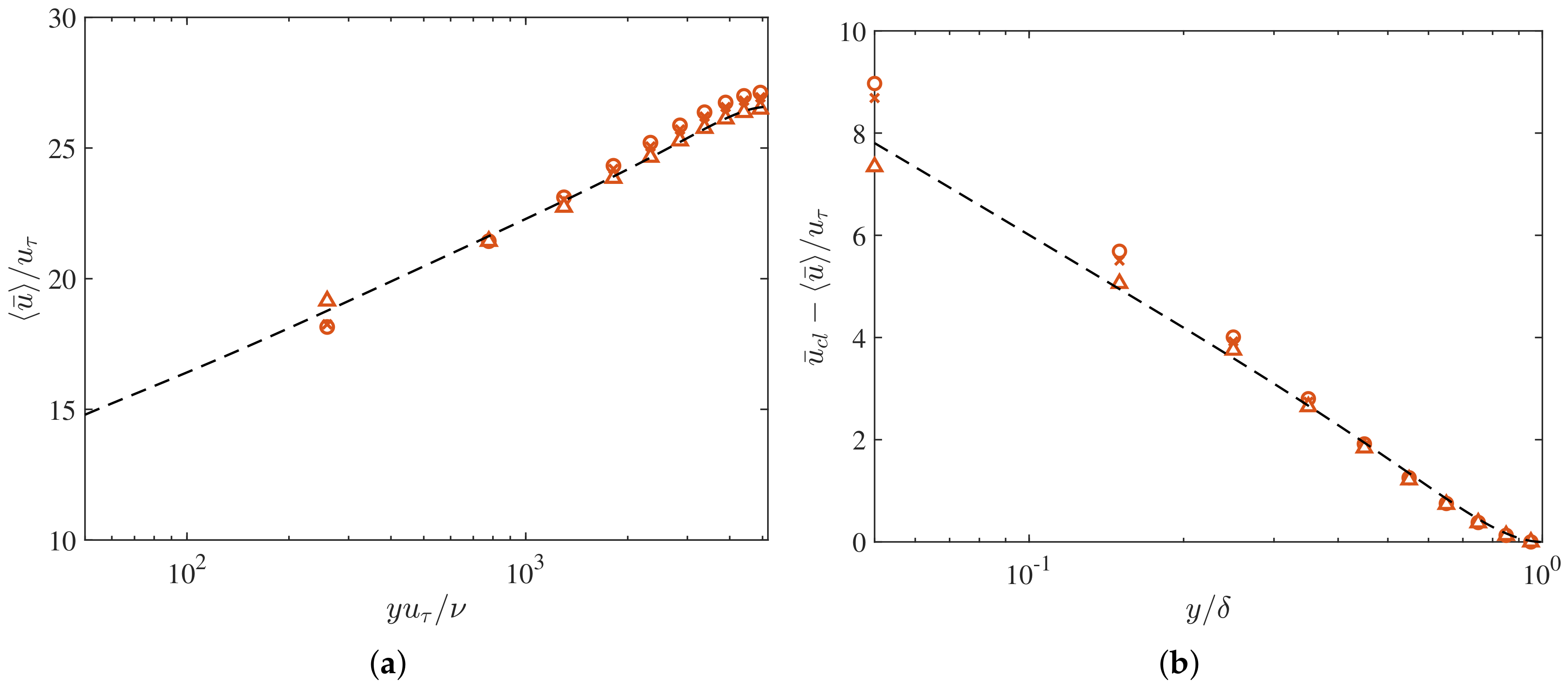 Fluids 06 00112 g001