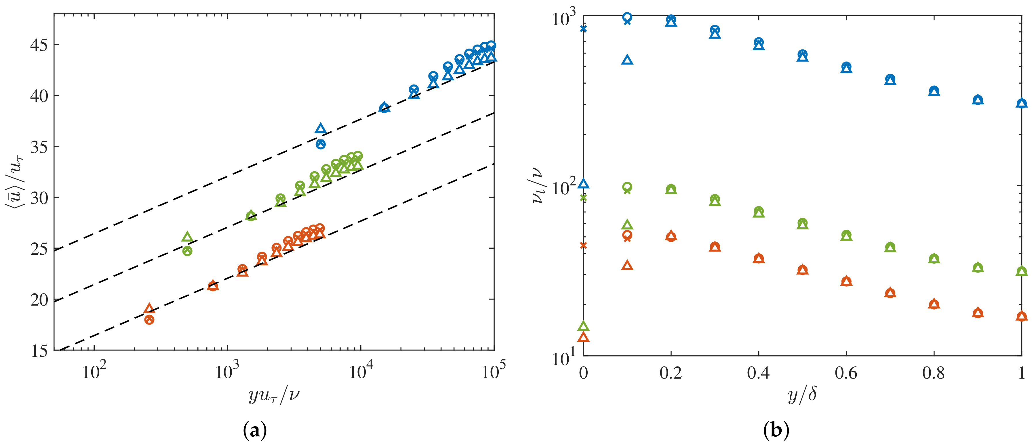 Fluids 06 00112 g005