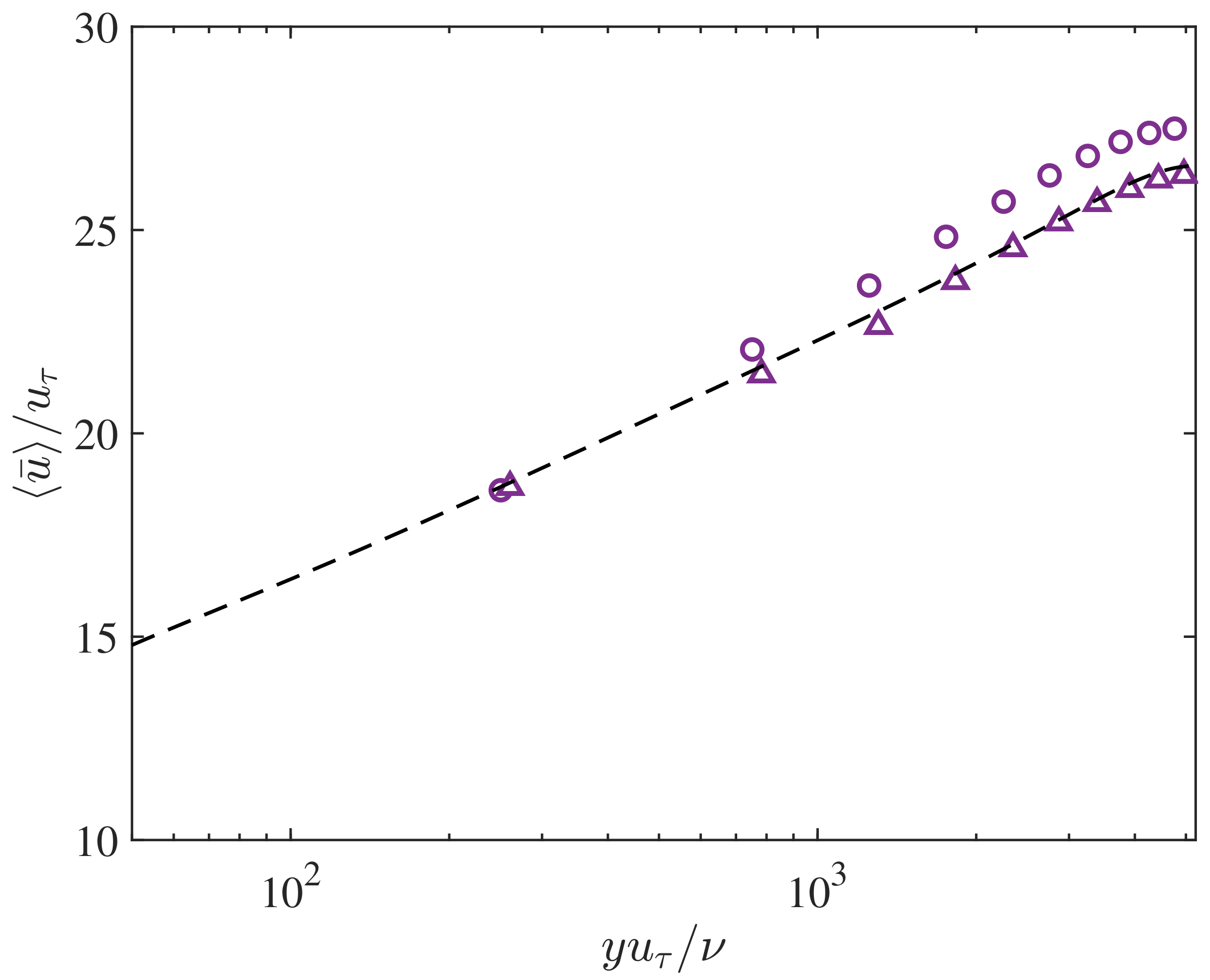 Fluids 06 00112 g007