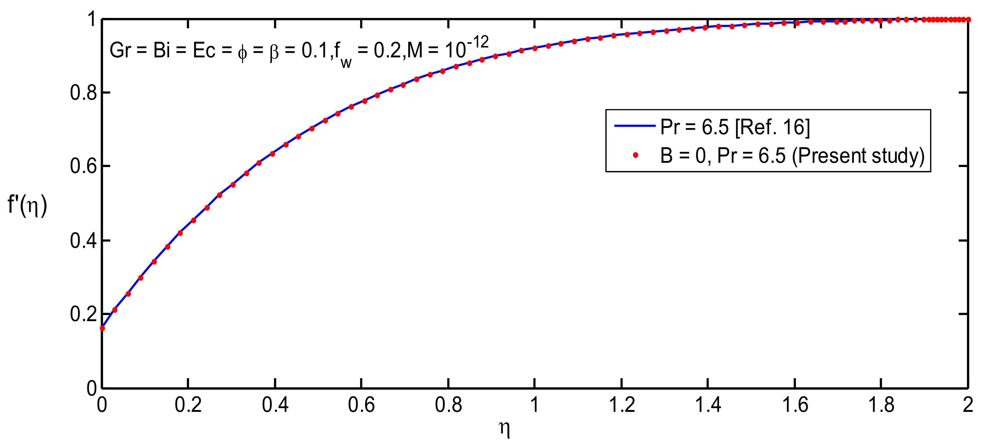 Fluids 06 00113 g002