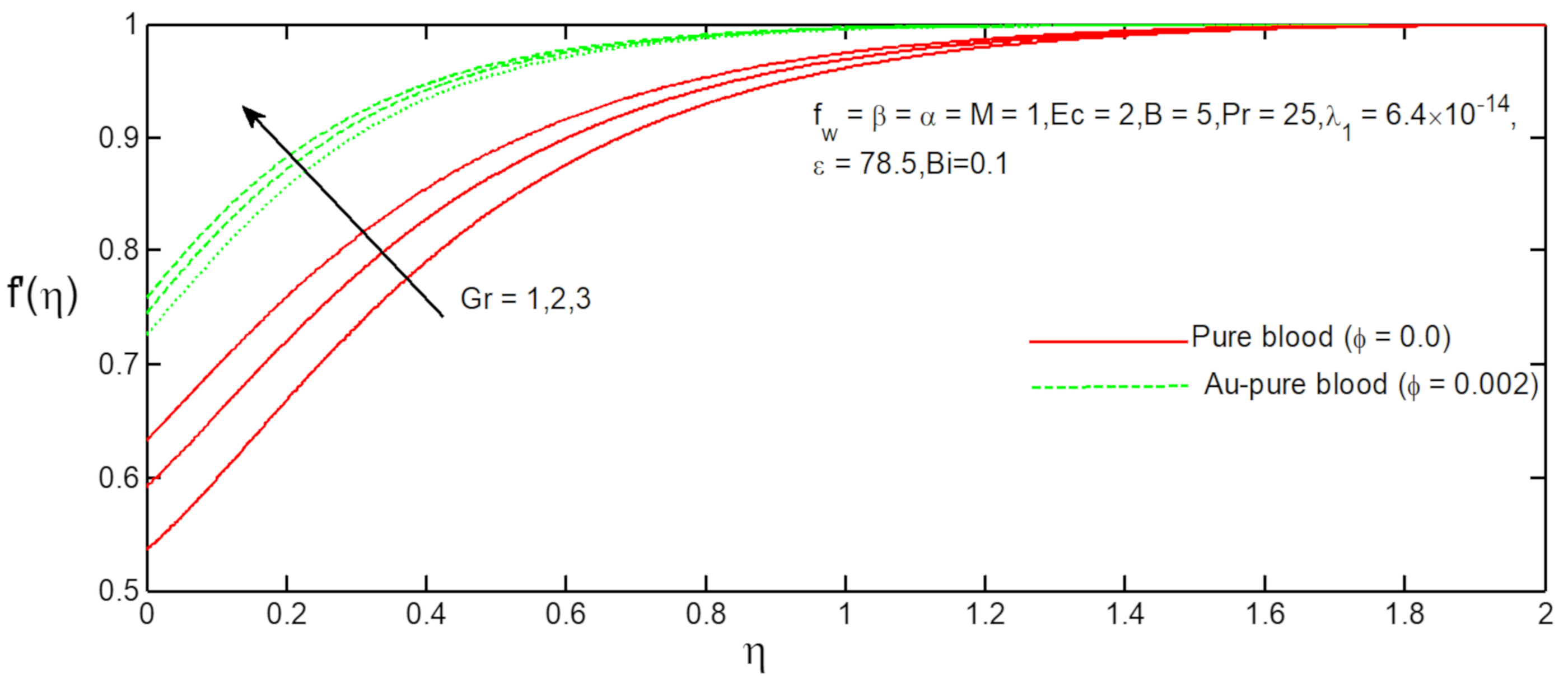 Fluids 06 00113 g012