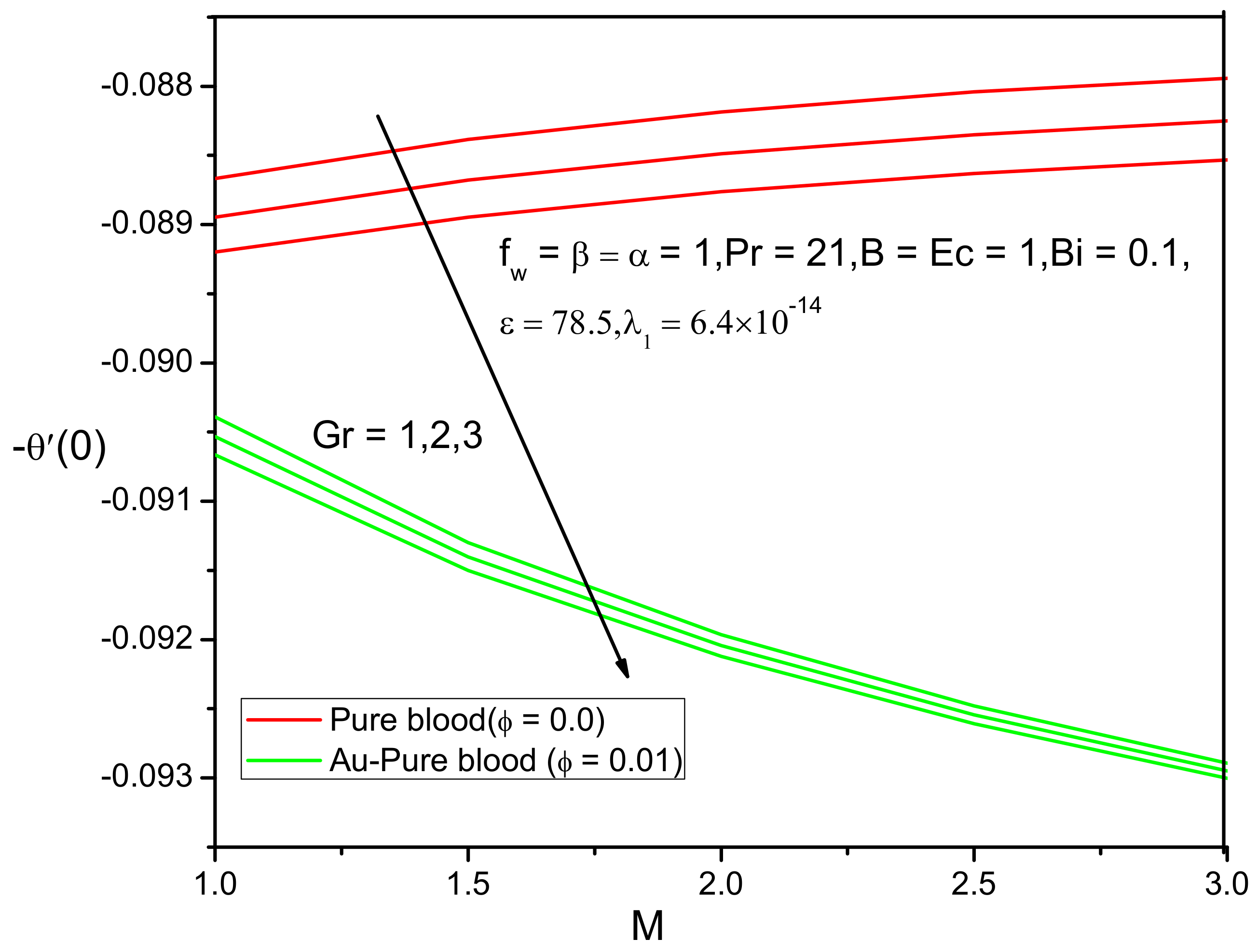 Fluids 06 00113 g022