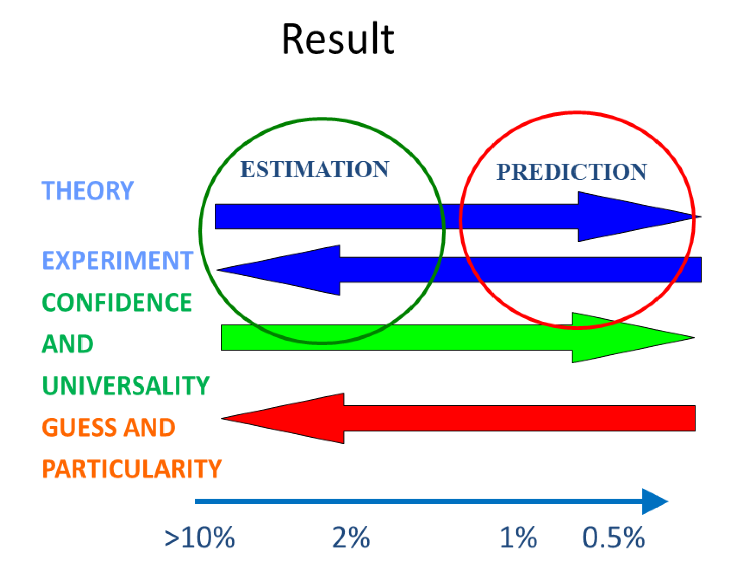 Fluids 06 00116 g002