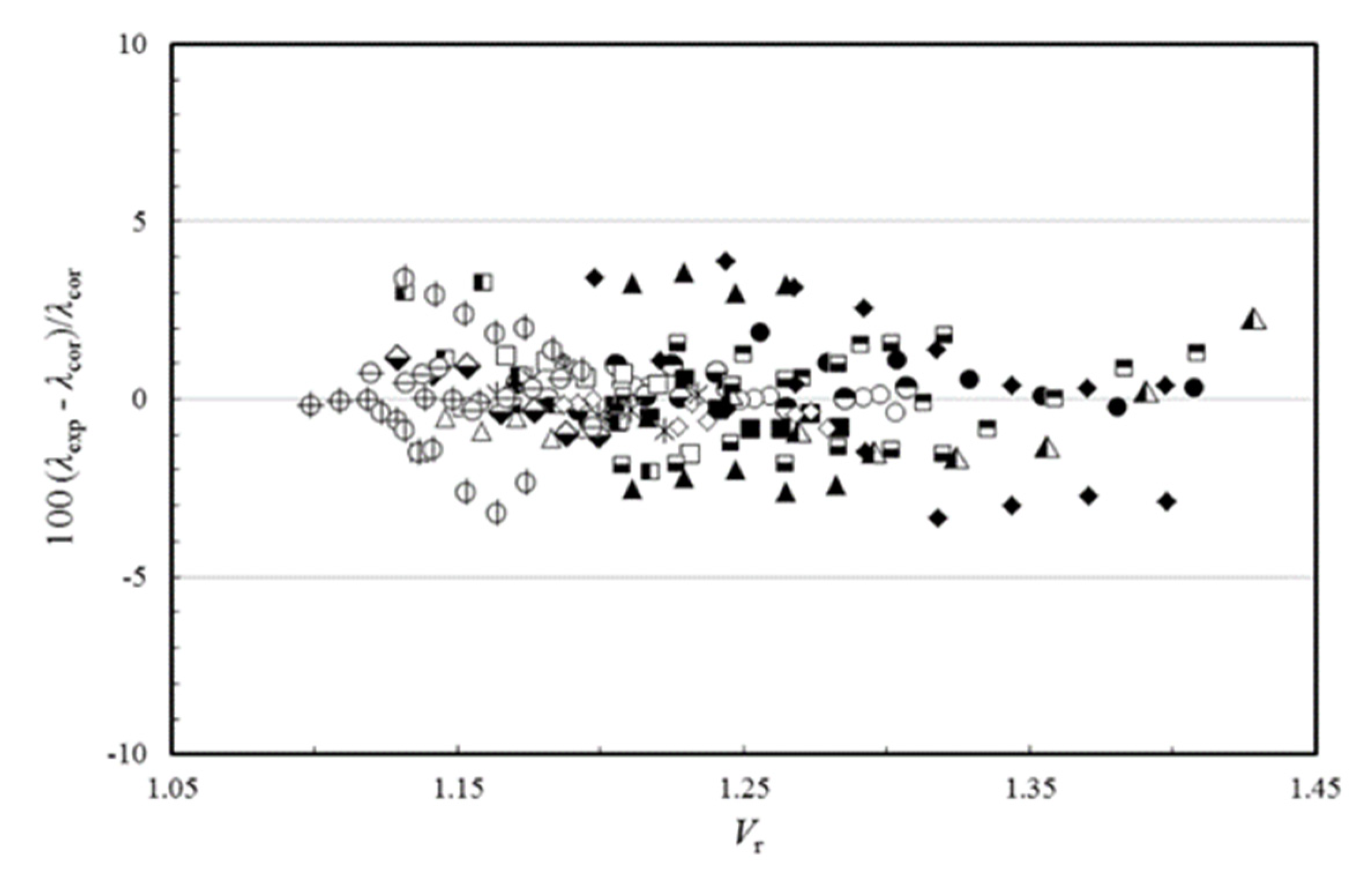 Fluids 06 00116 g004