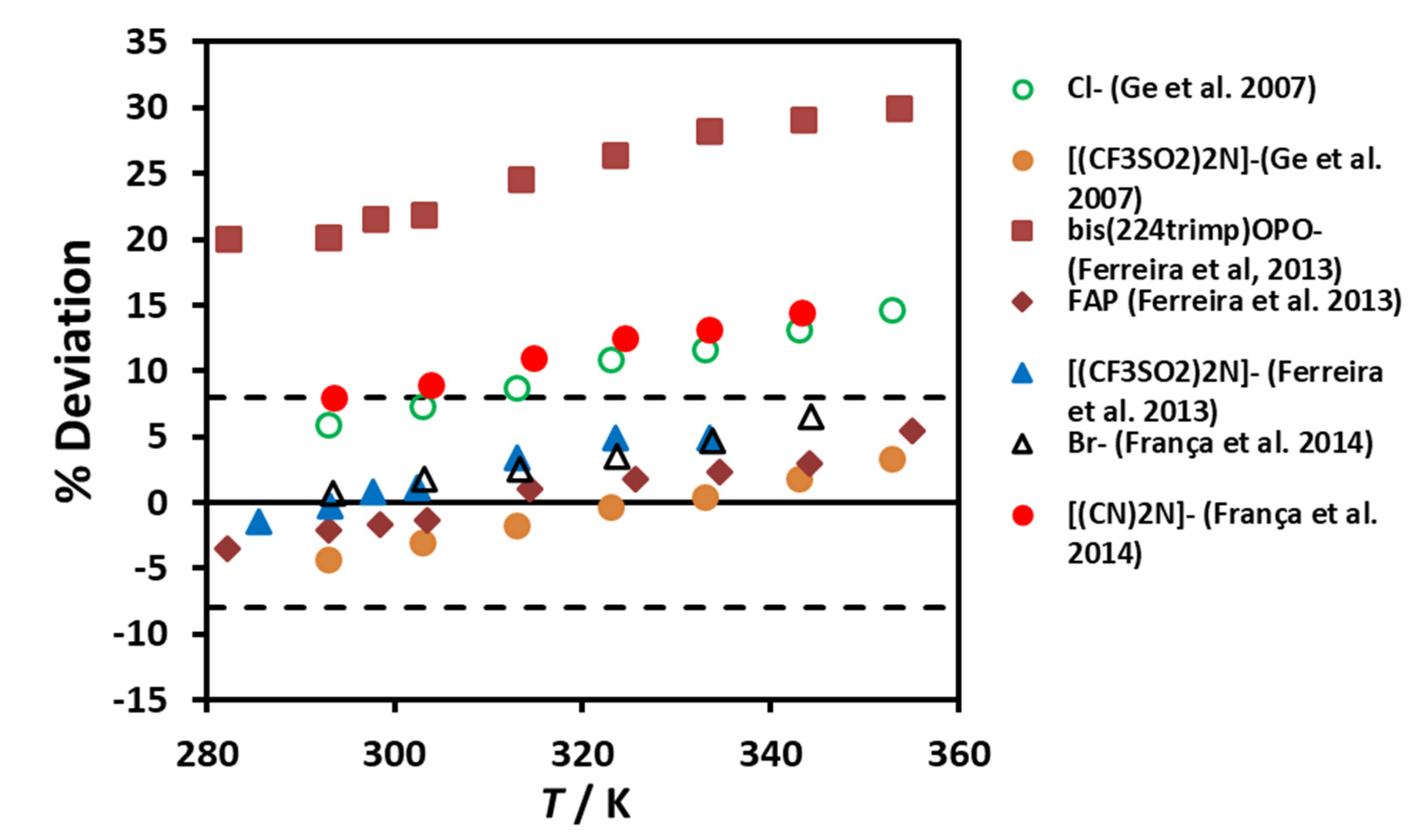 Fluids 06 00116 g005