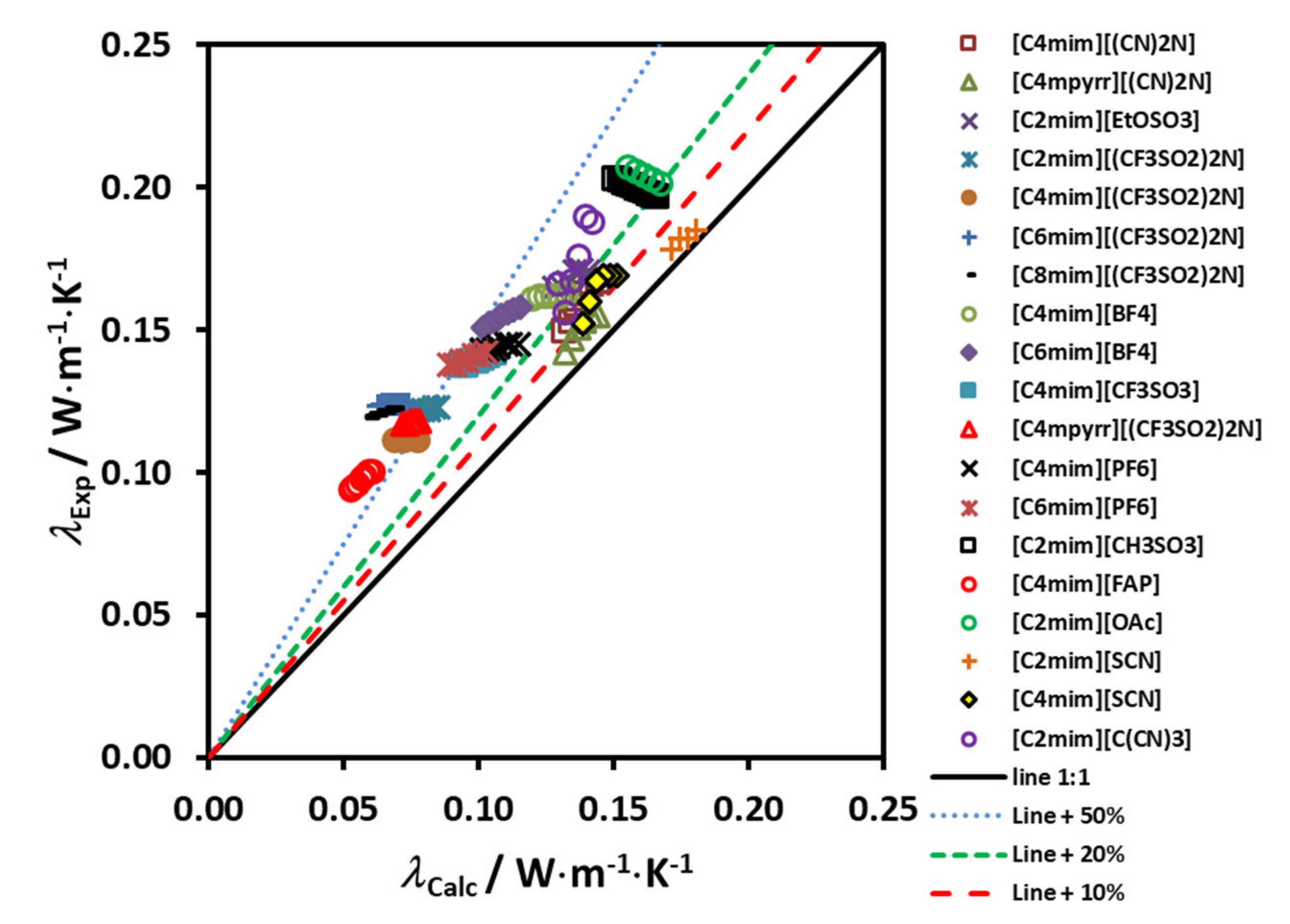 Fluids 06 00116 g011