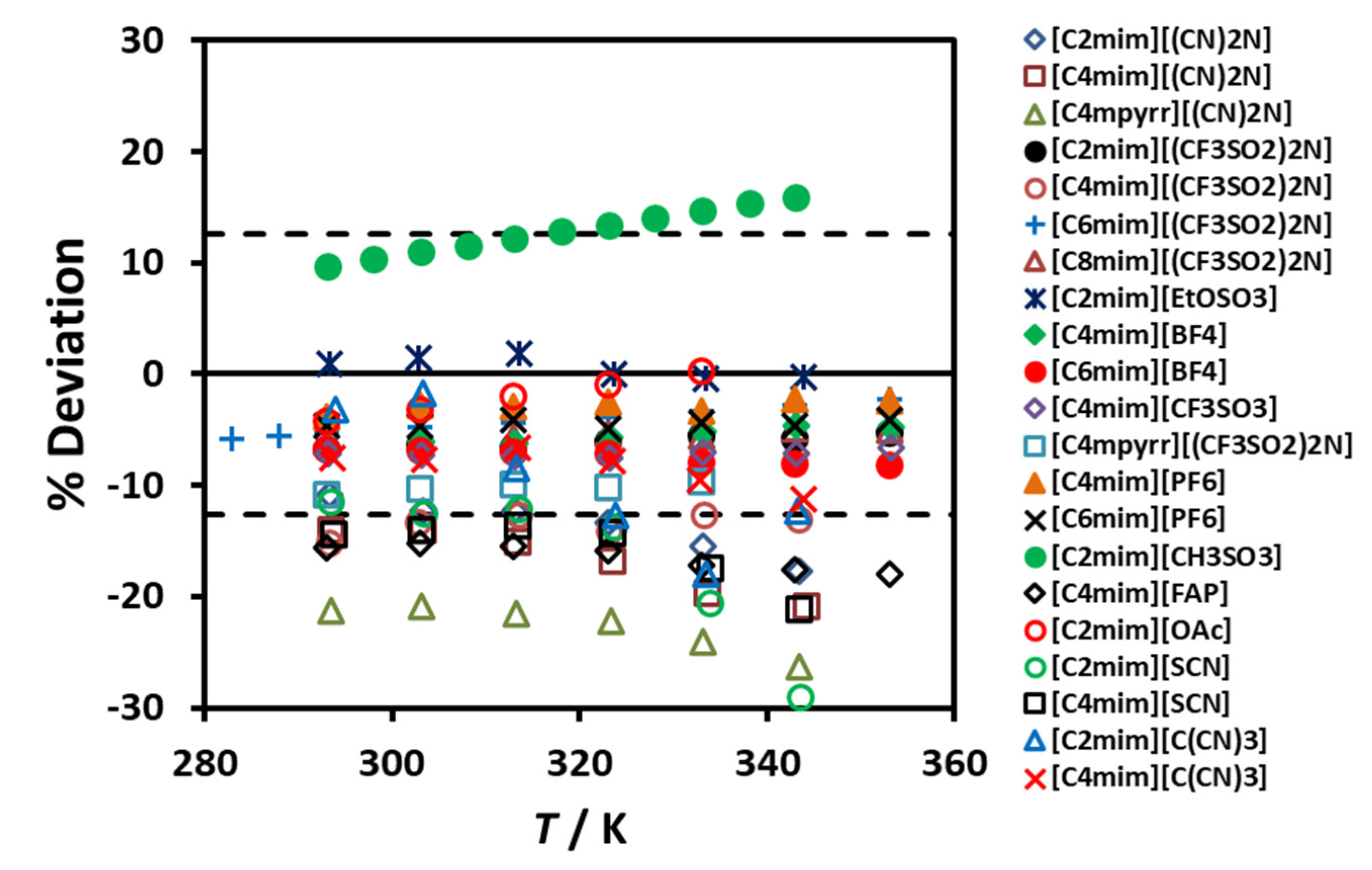 Fluids 06 00116 g012