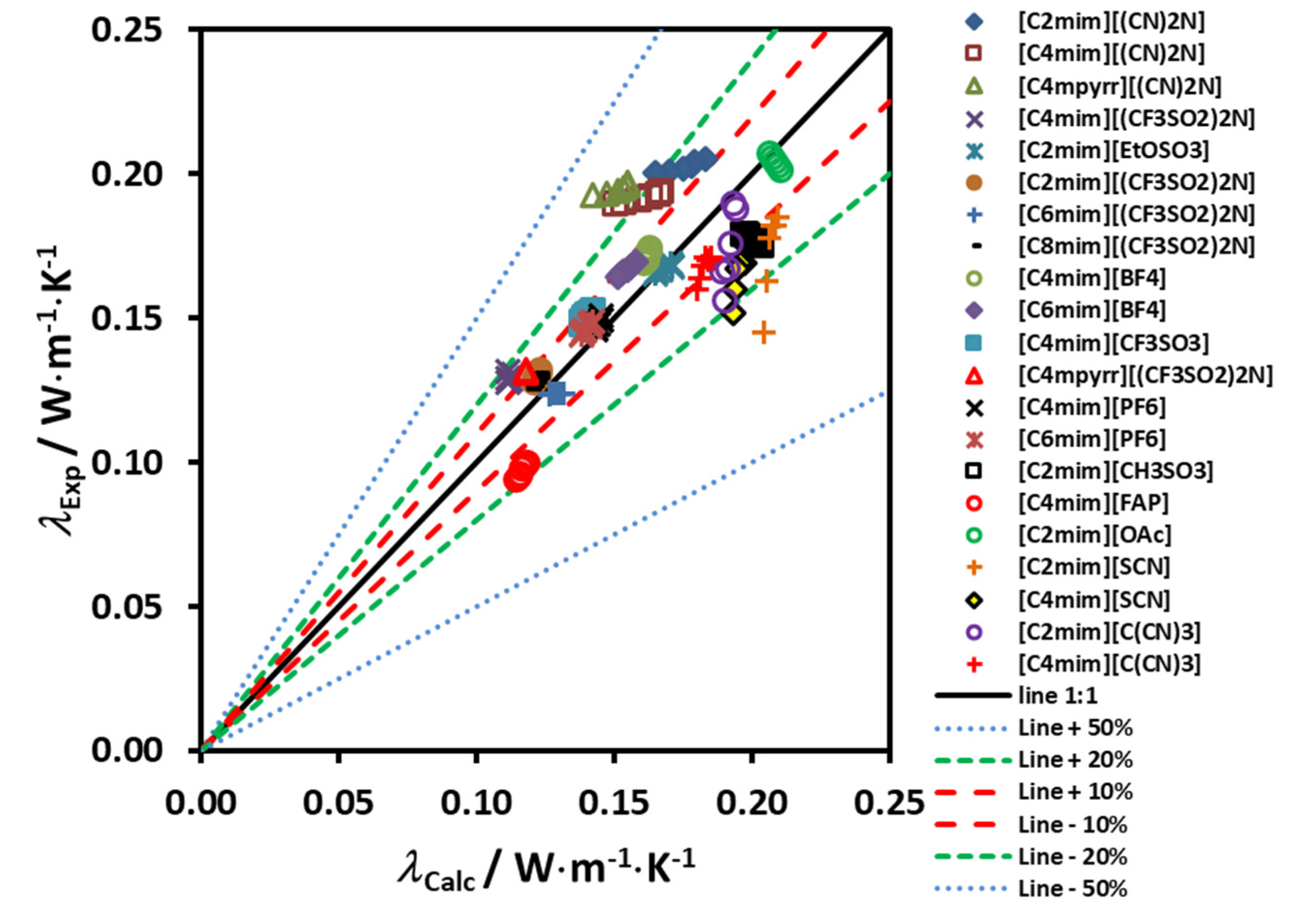 Fluids 06 00116 g013