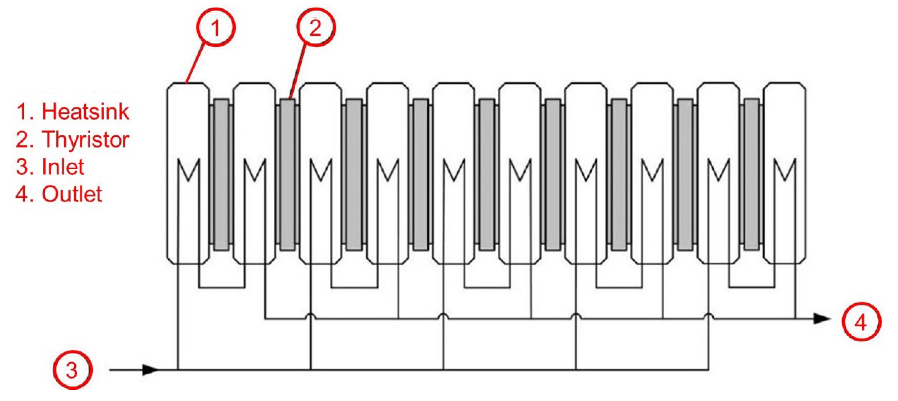 Fluids 06 00117 g001