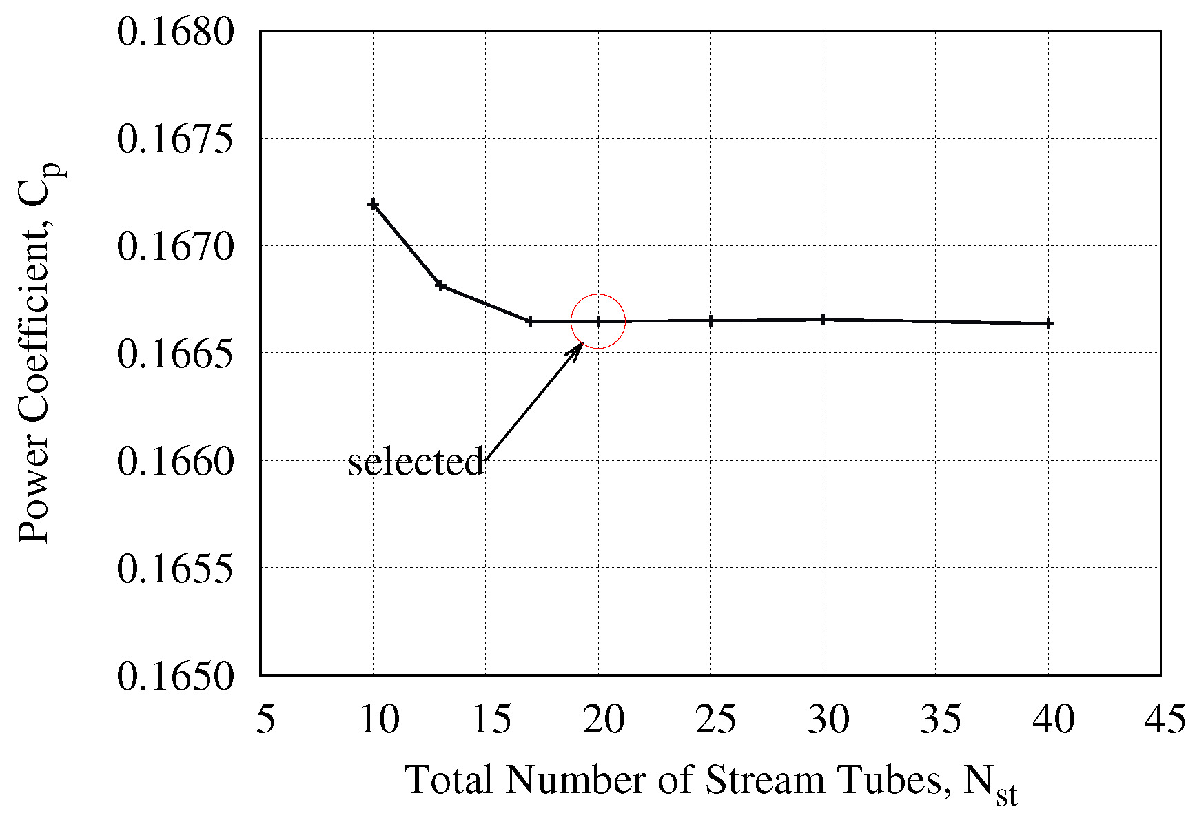 Fluids 06 00118 g008