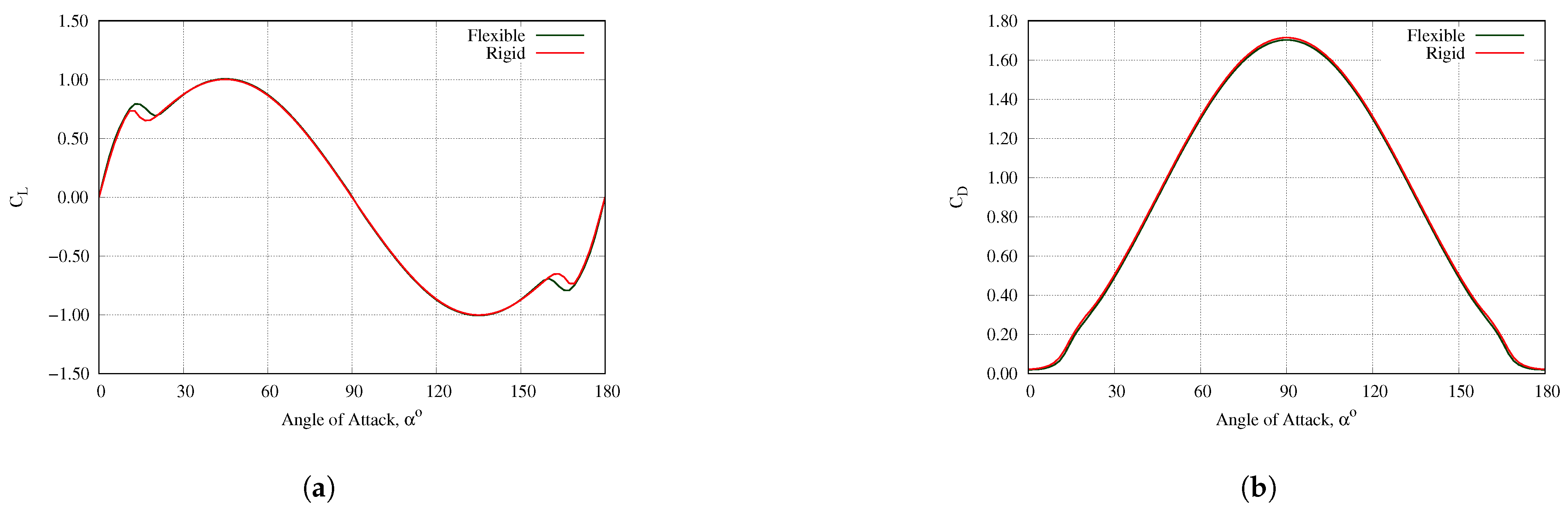 Fluids 06 00118 g011