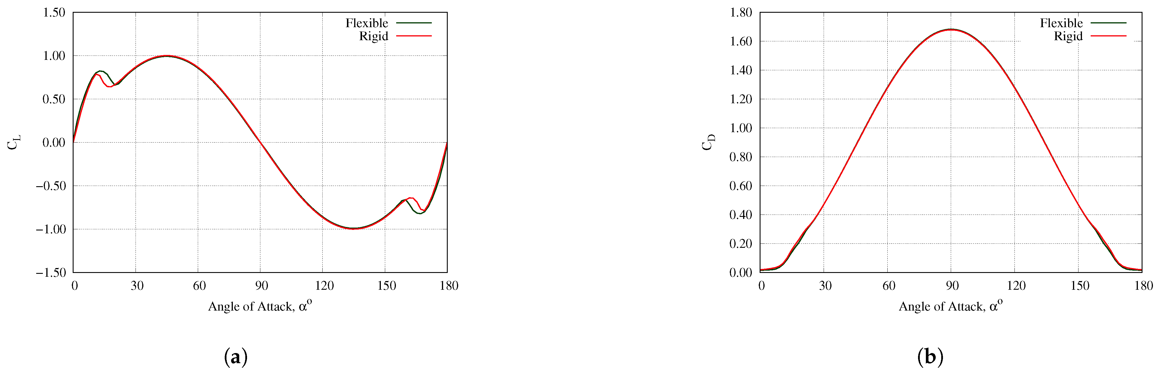 Fluids 06 00118 g013