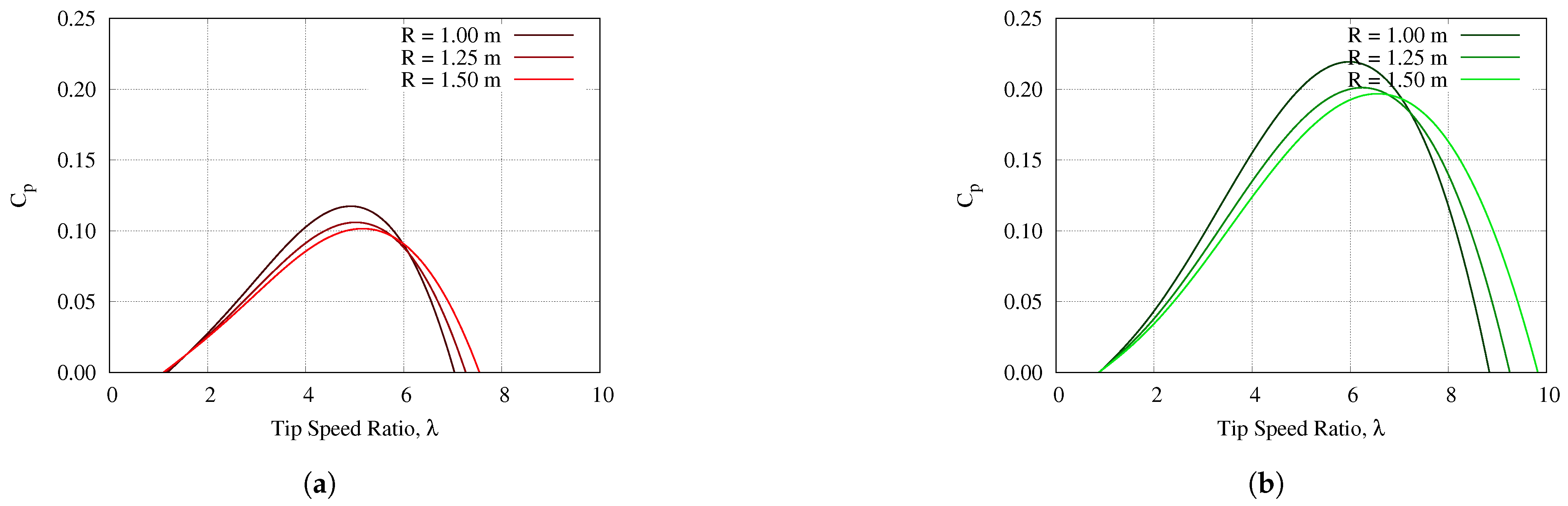 Fluids 06 00118 g017