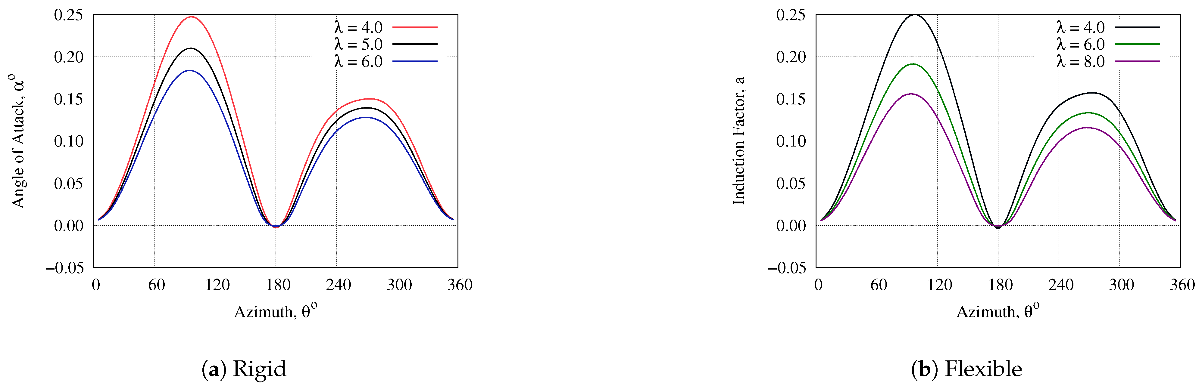 Fluids 06 00118 g019