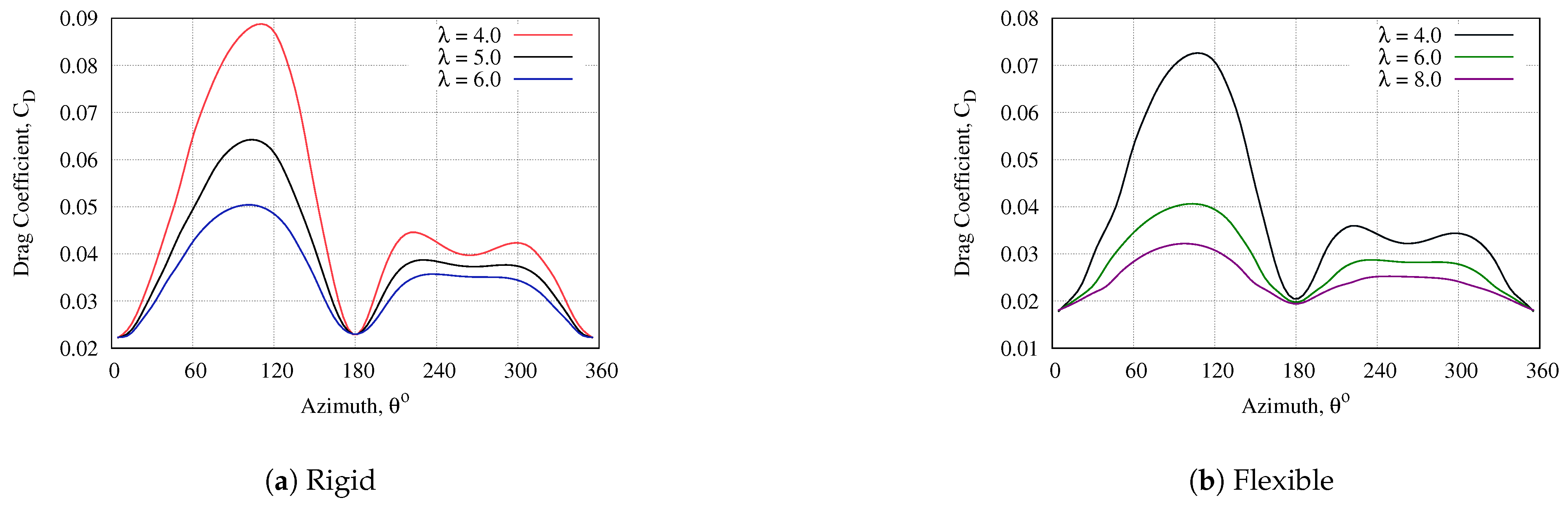 Fluids 06 00118 g023