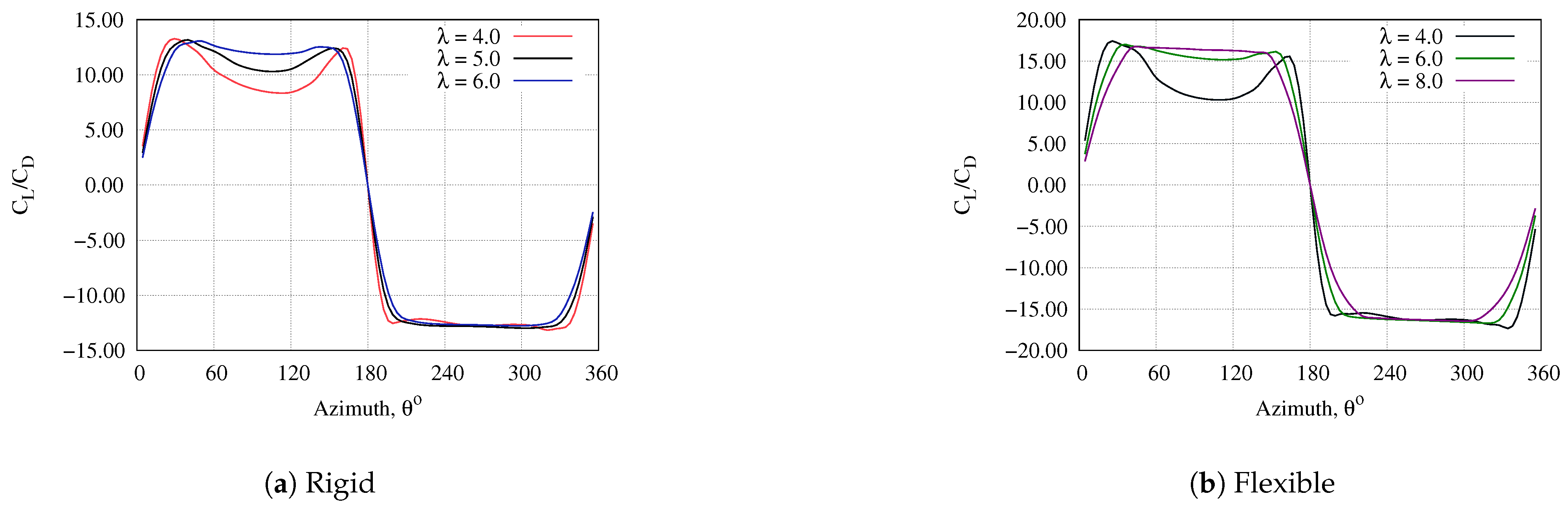 Fluids 06 00118 g024