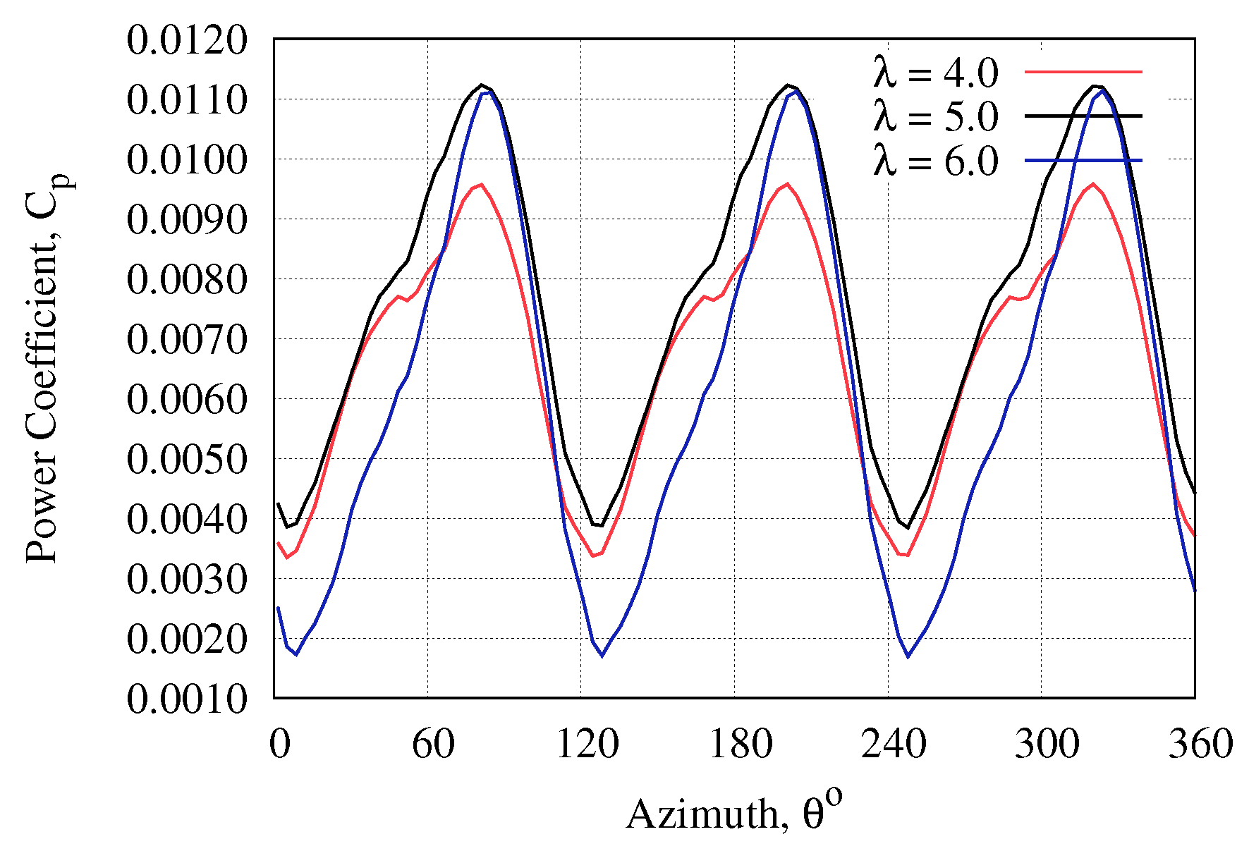 Fluids 06 00118 g025