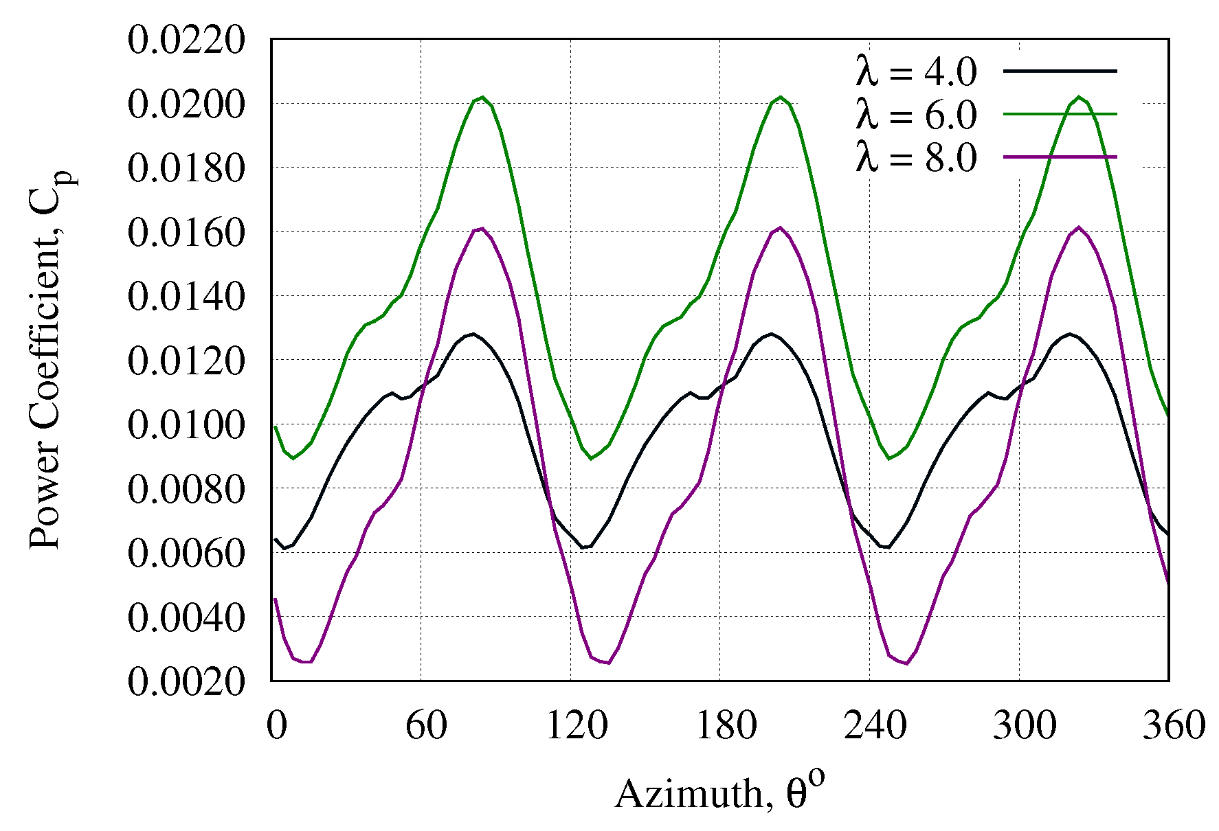 Fluids 06 00118 g026