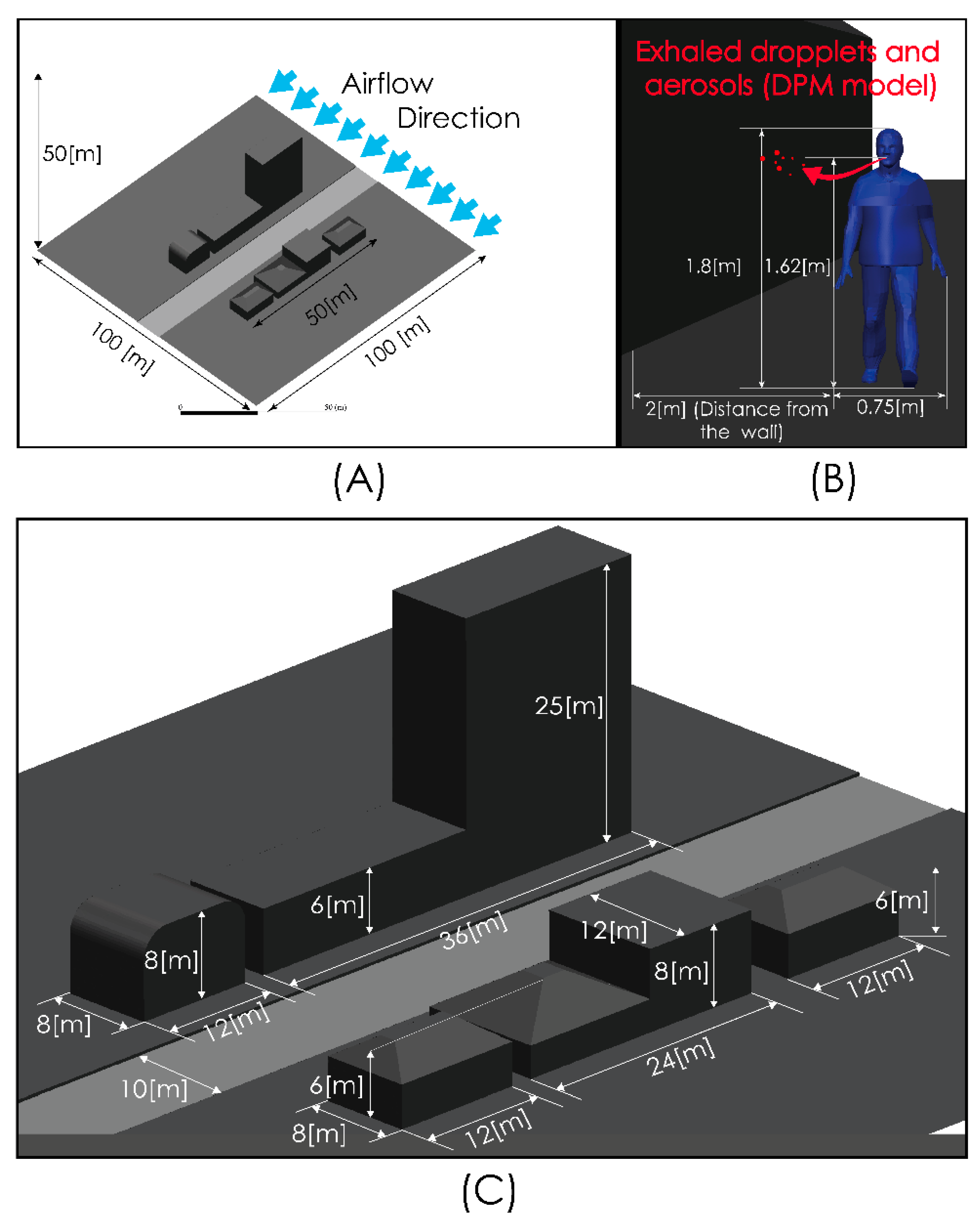 Fluids 06 00119 g002 Fluids 06 00119 g002