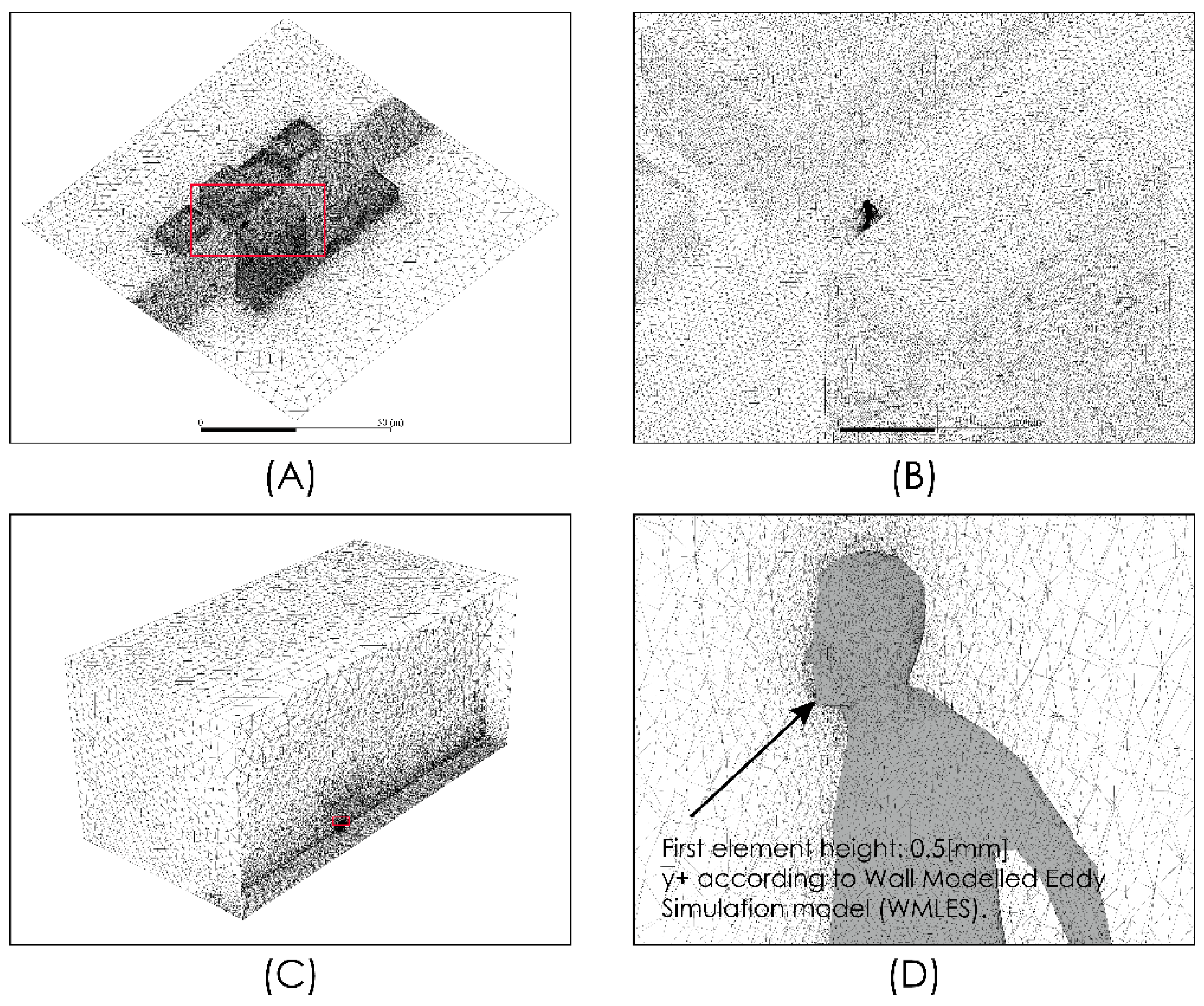 Fluids 06 00119 g003 Fluids 06 00119 g003
