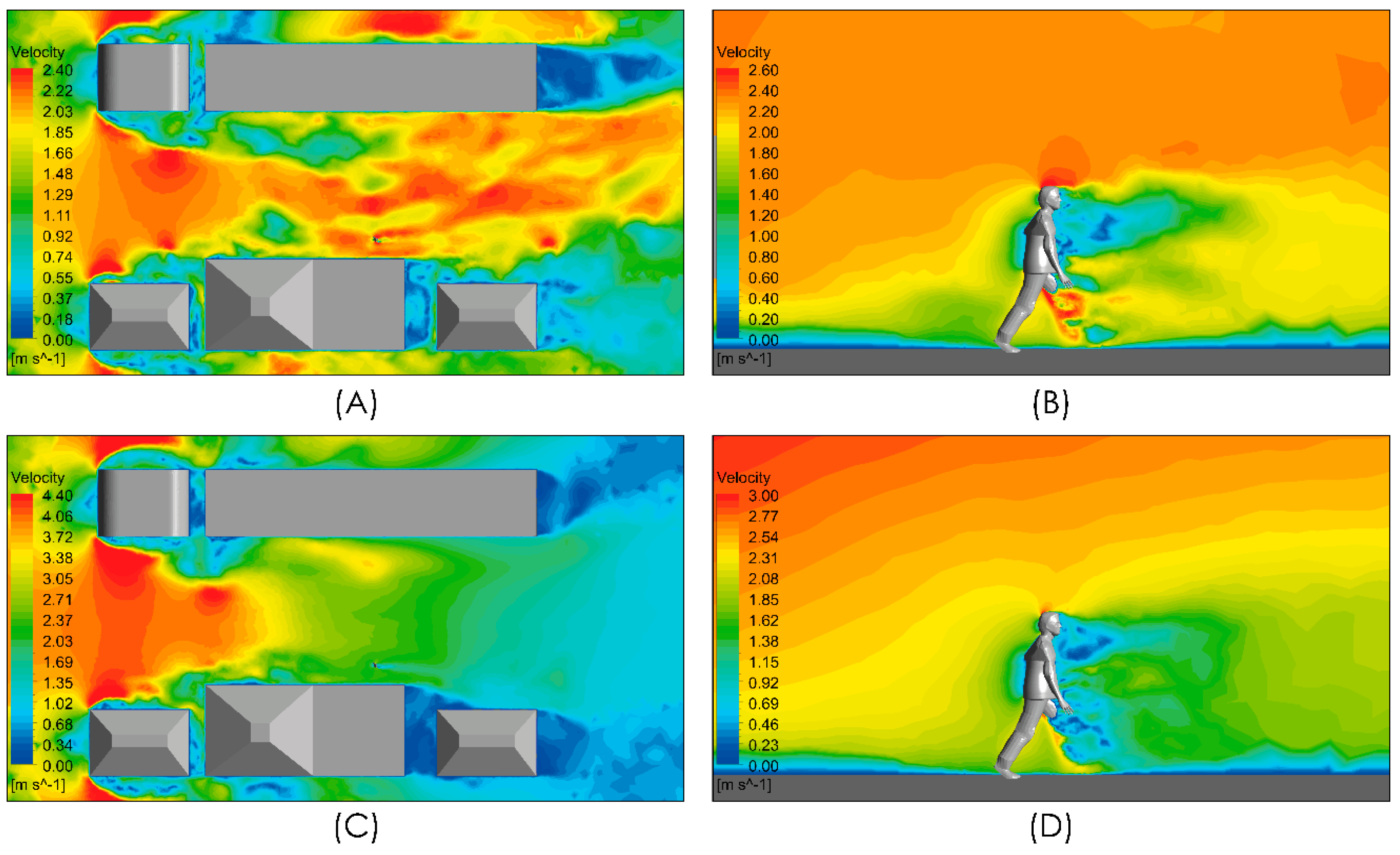 Fluids 06 00119 g007 Fluids 06 00119 g007