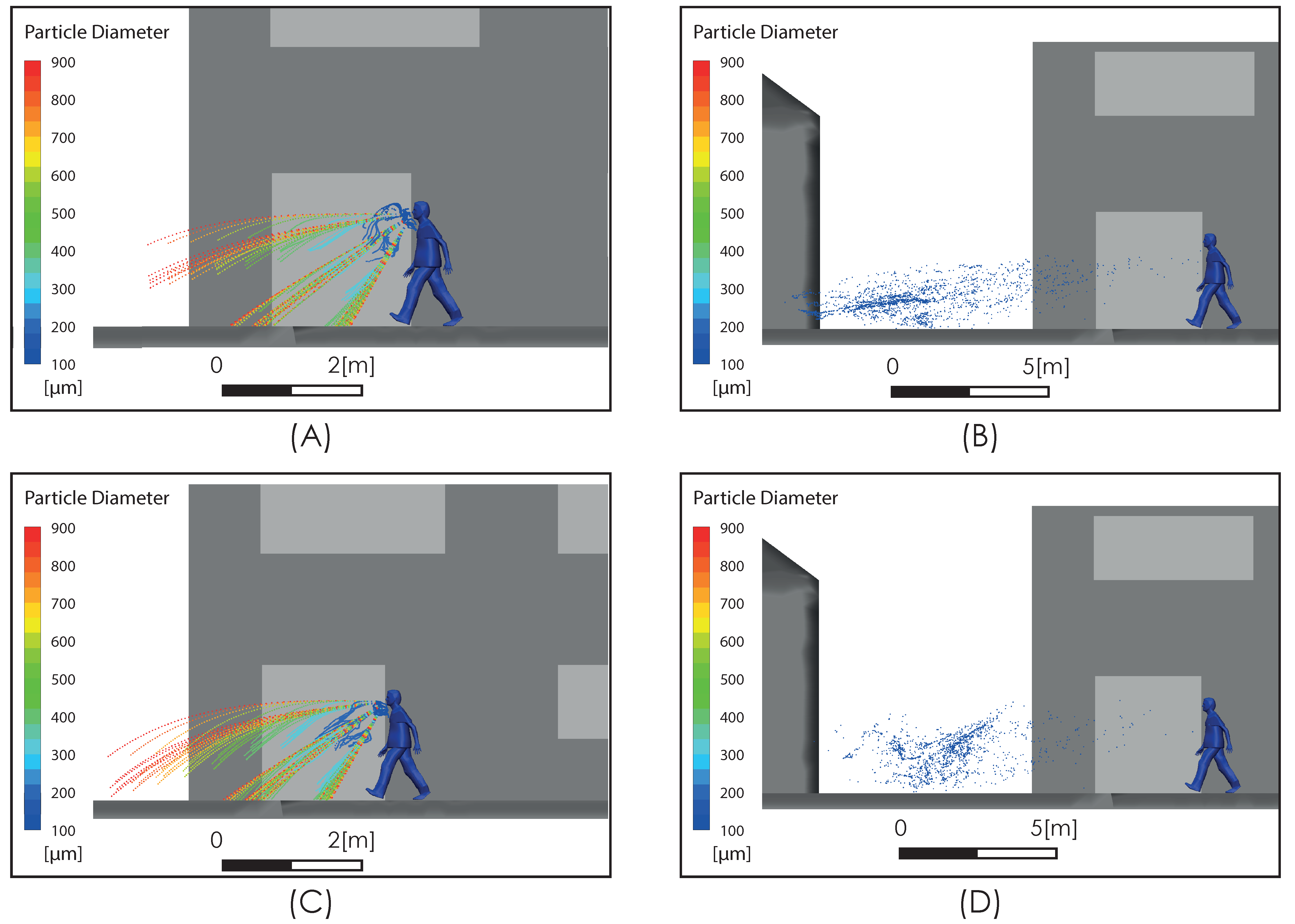 Fluids 06 00119 g009 Fluids 06 00119 g009