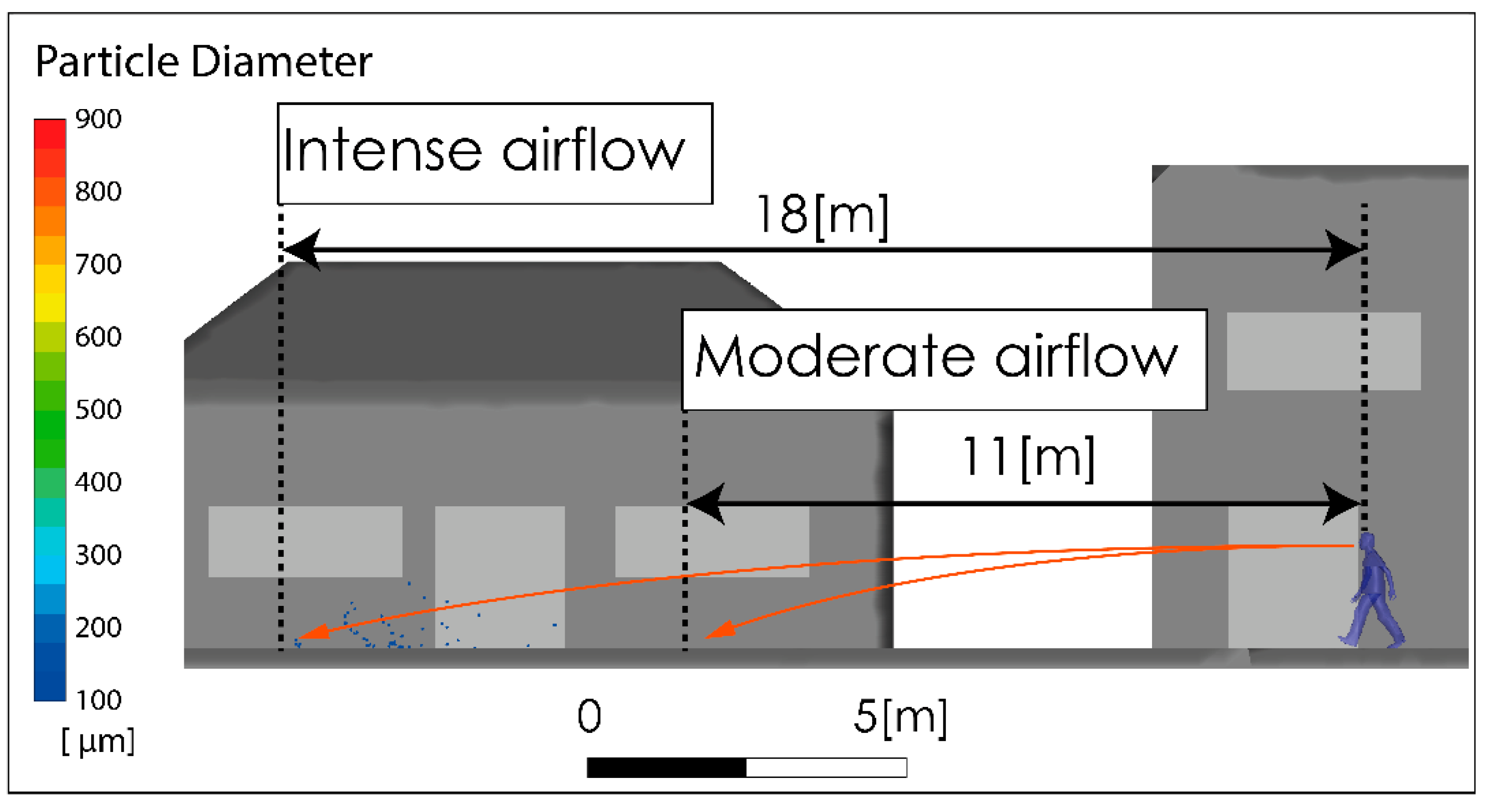Fluids 06 00119 g010 Fluids 06 00119 g010