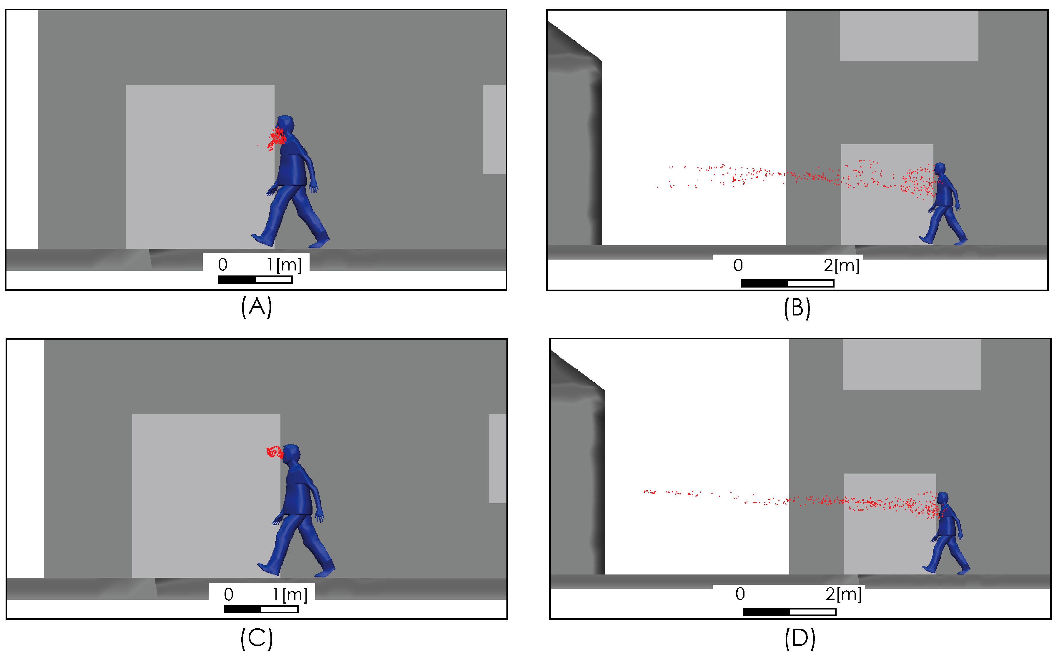 Fluids 06 00119 g011 Fluids 06 00119 g011