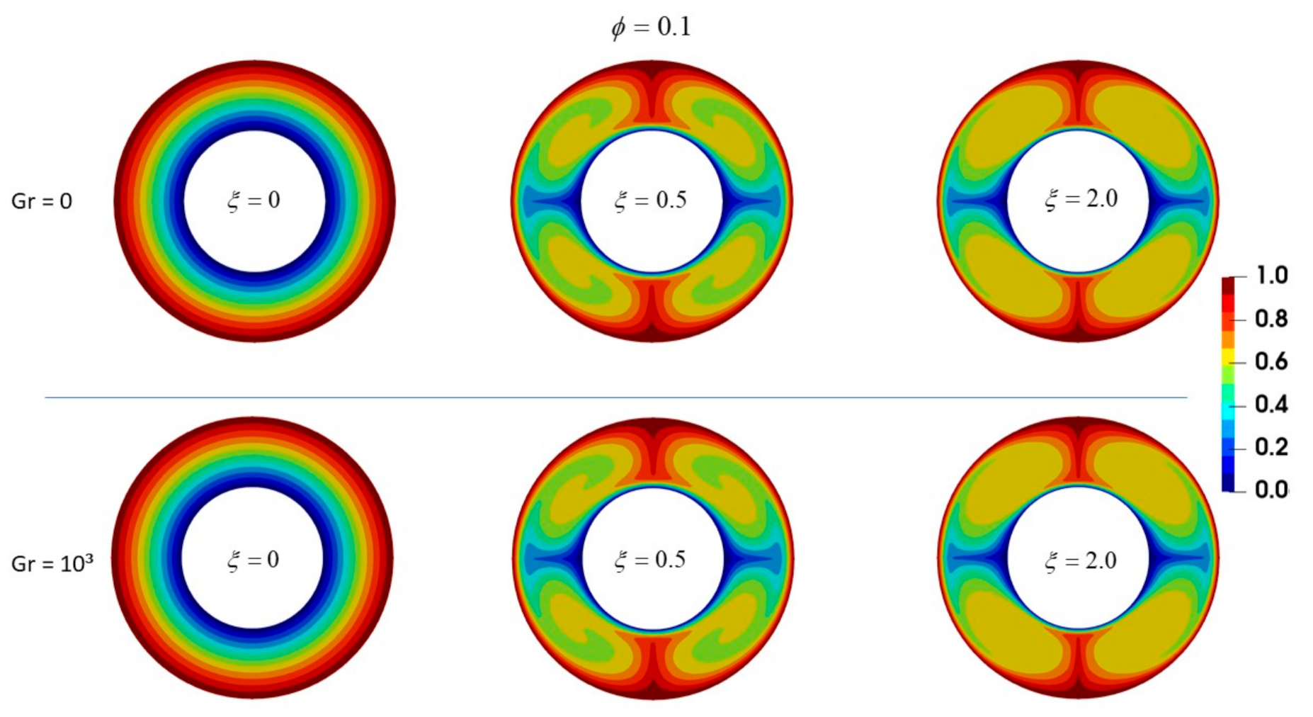 Fluids 06 00120 g004